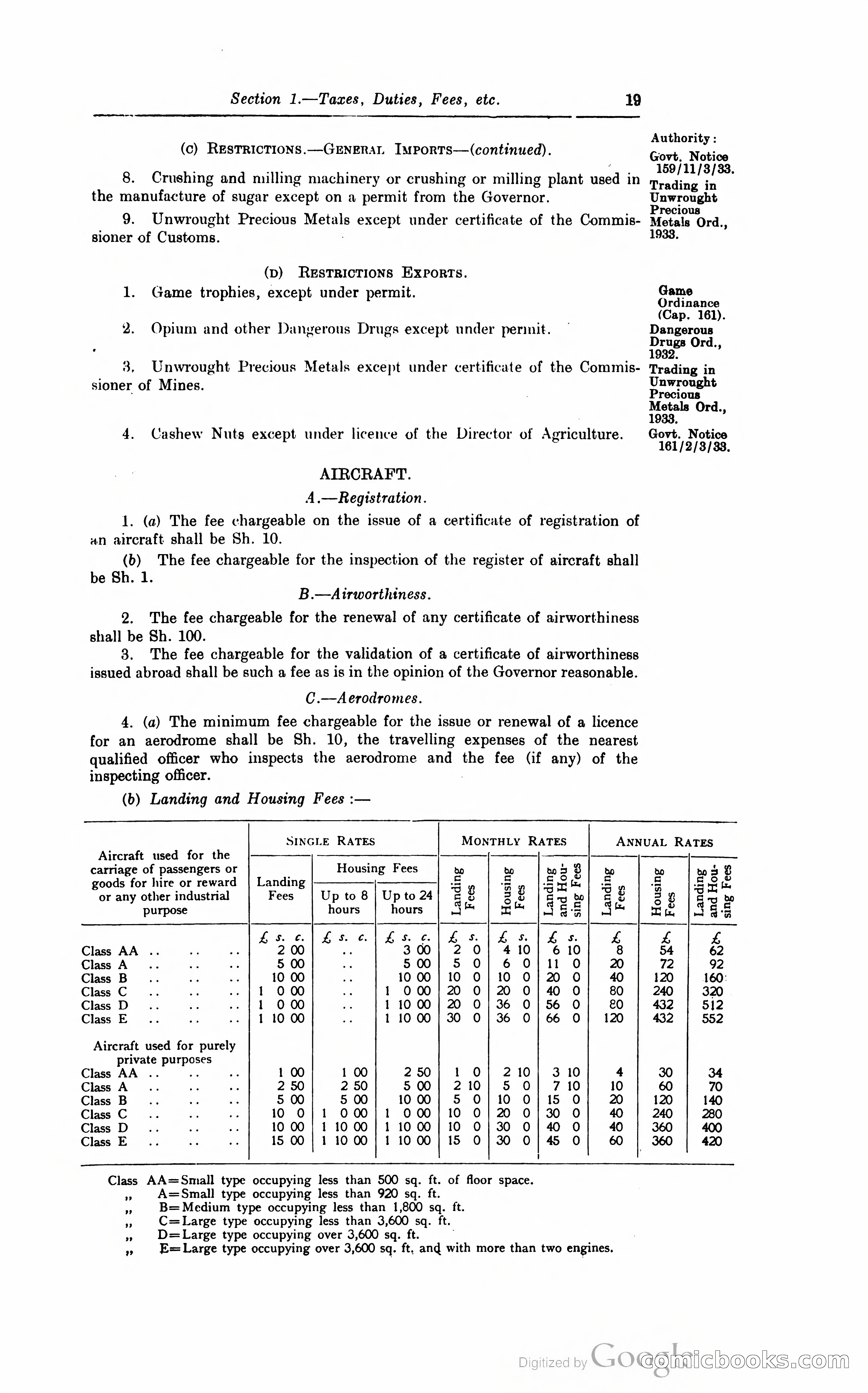 Kenya Colony and Protectorate Blue Book — page 30 of 400
