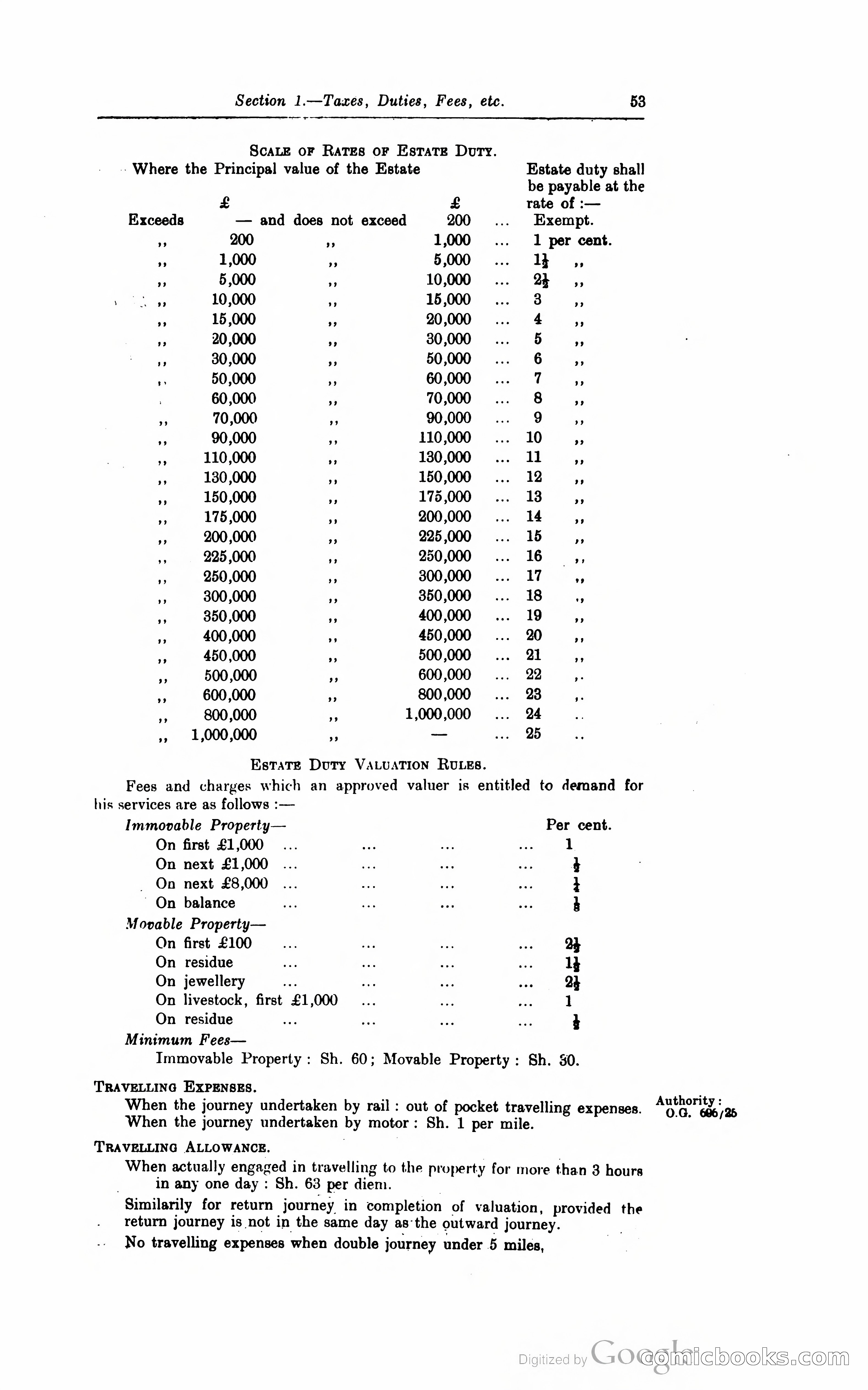 Kenya Colony and Protectorate Blue Book — page 64 of 400