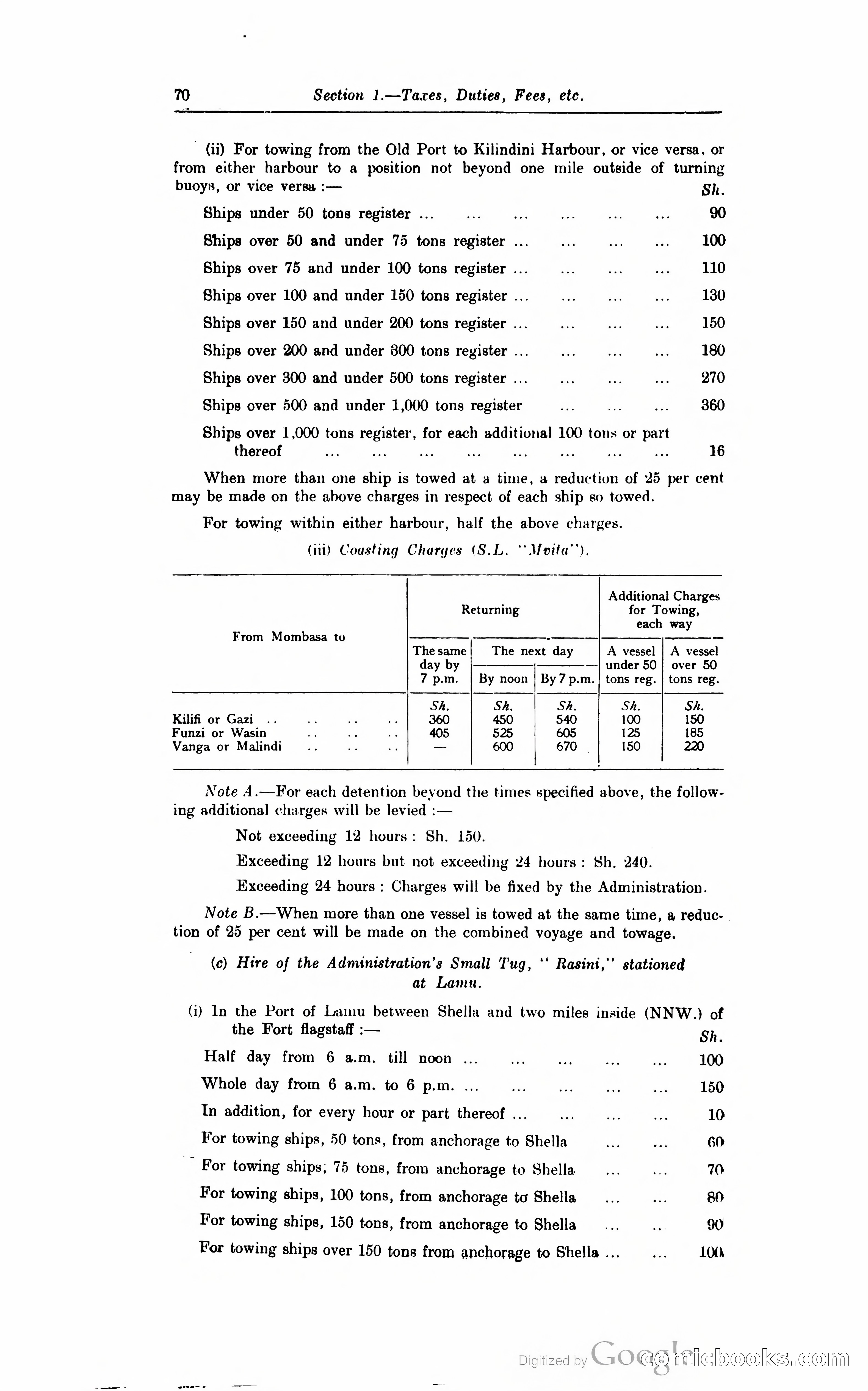 Kenya Colony and Protectorate Blue Book — page 81 of 400