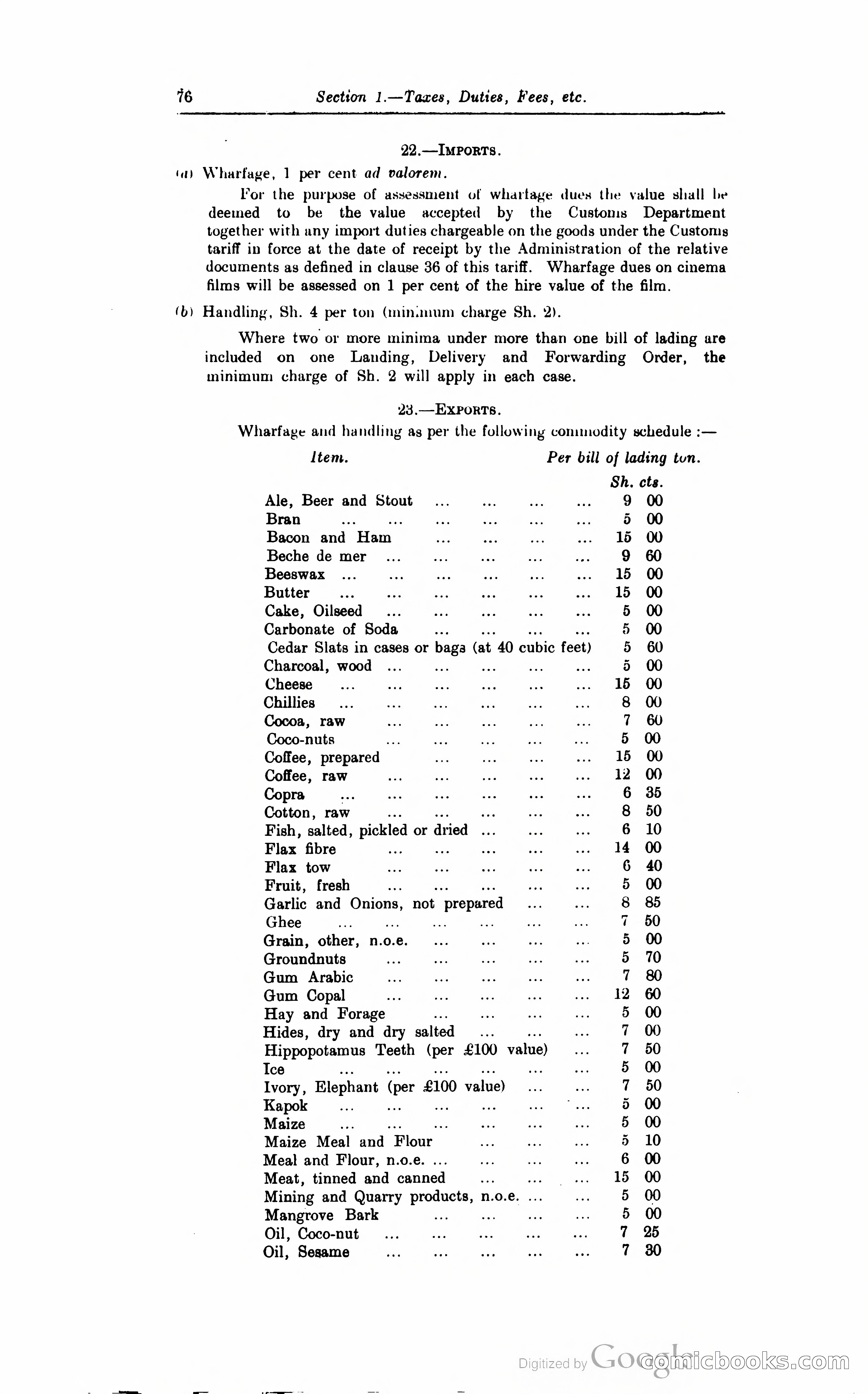 Kenya Colony and Protectorate Blue Book — page 87 of 400
