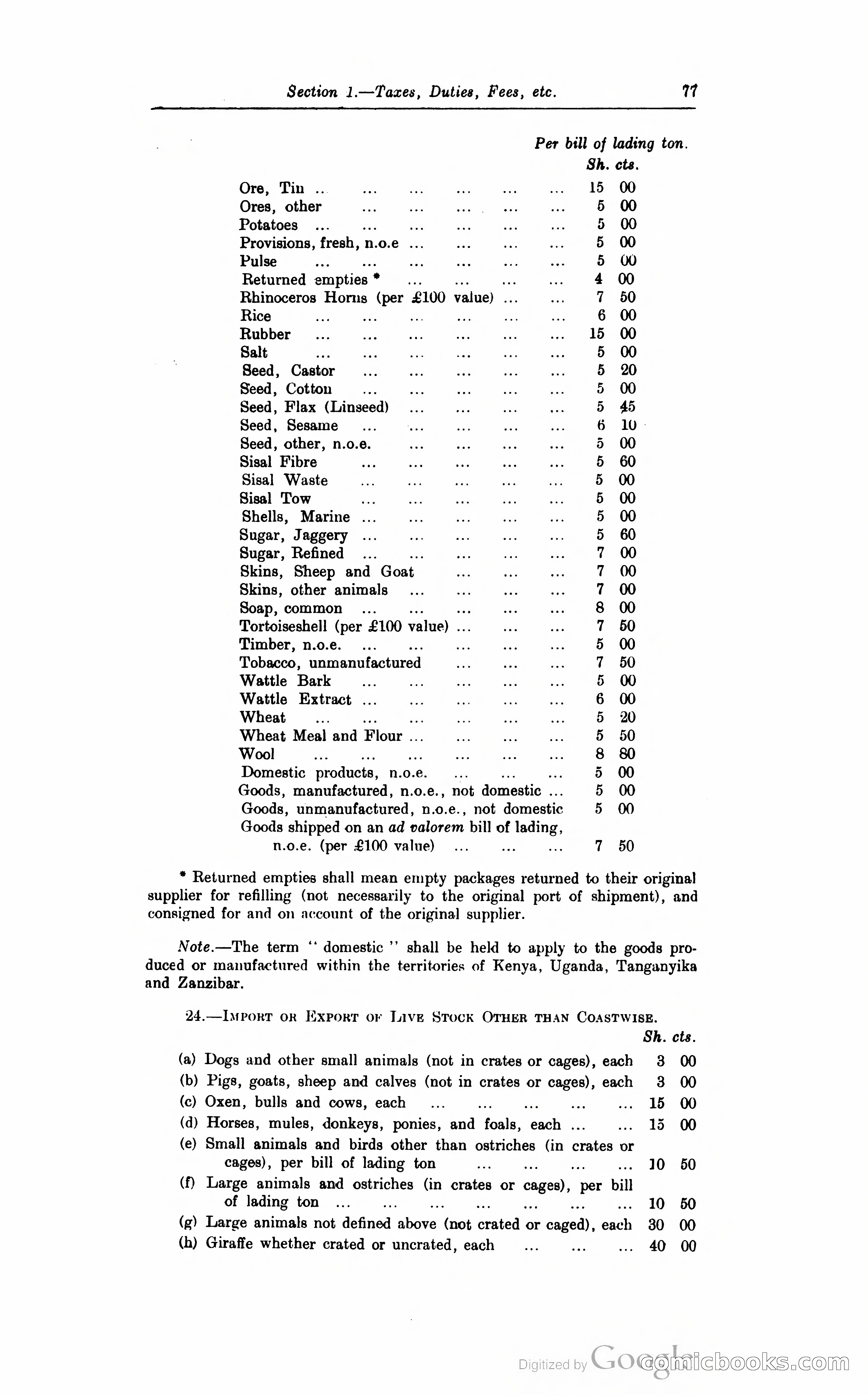 Kenya Colony and Protectorate Blue Book — page 88 of 400