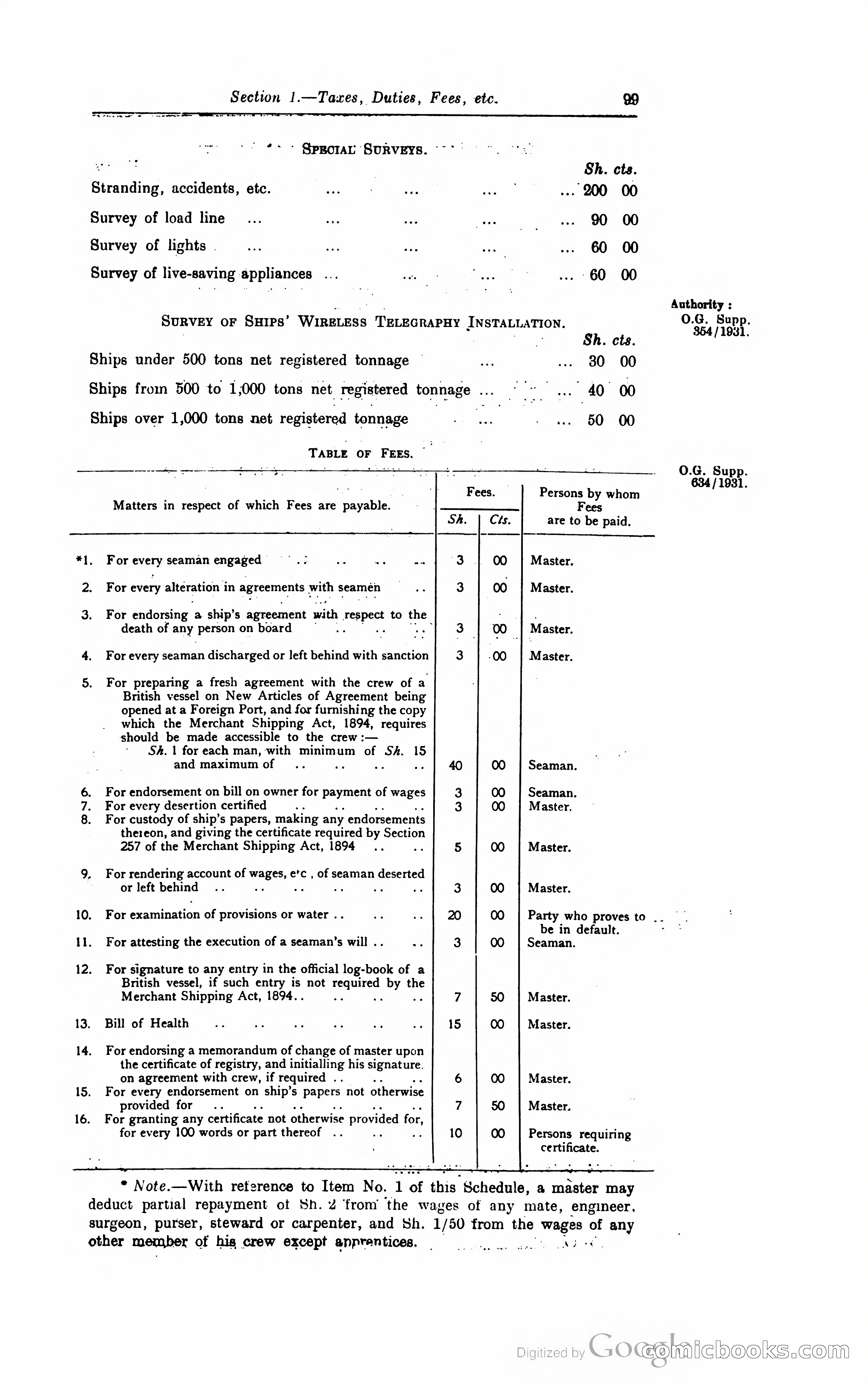Kenya Colony and Protectorate Blue Book — page 112 of 400