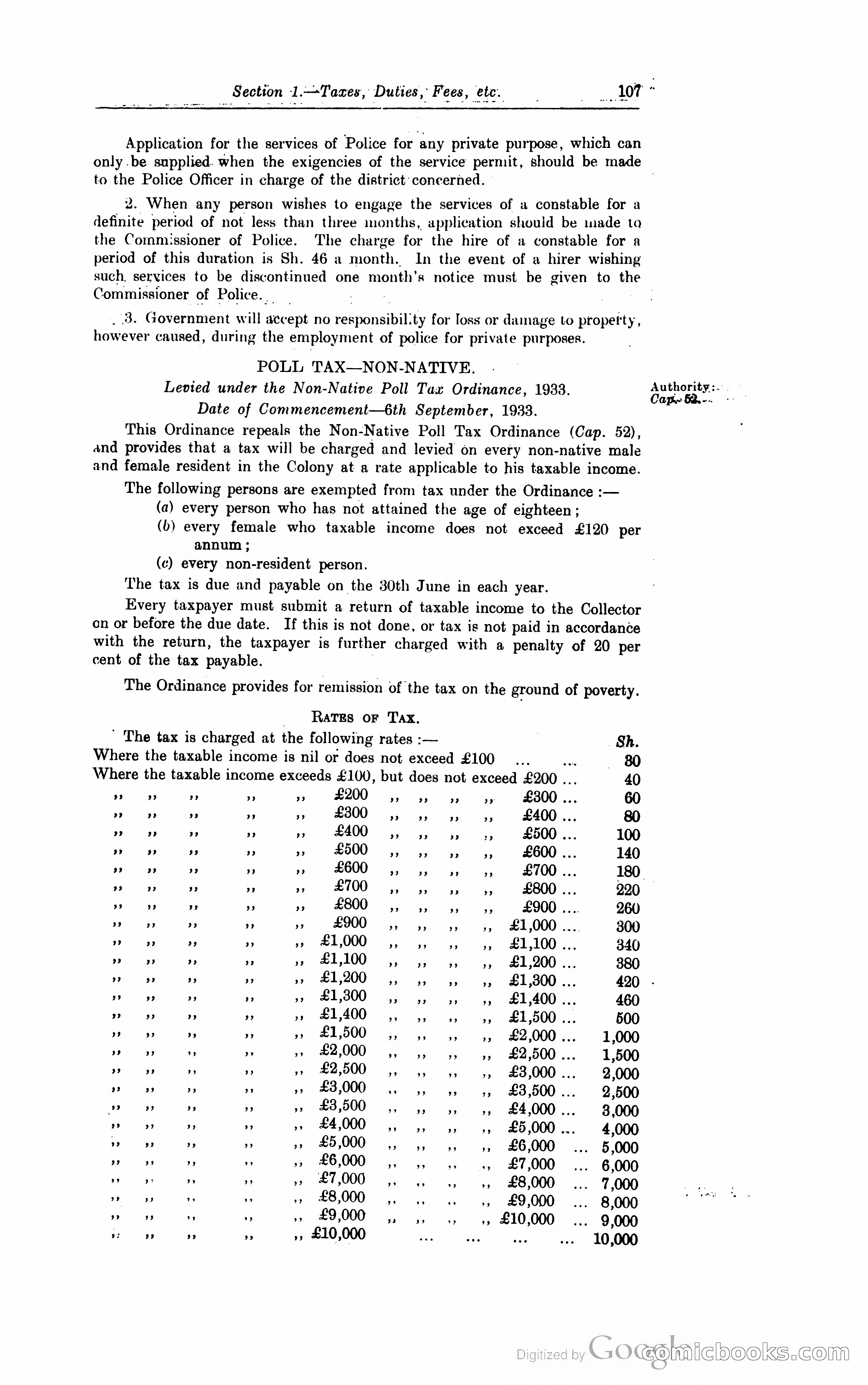 Kenya Colony and Protectorate Blue Book — page 120 of 400