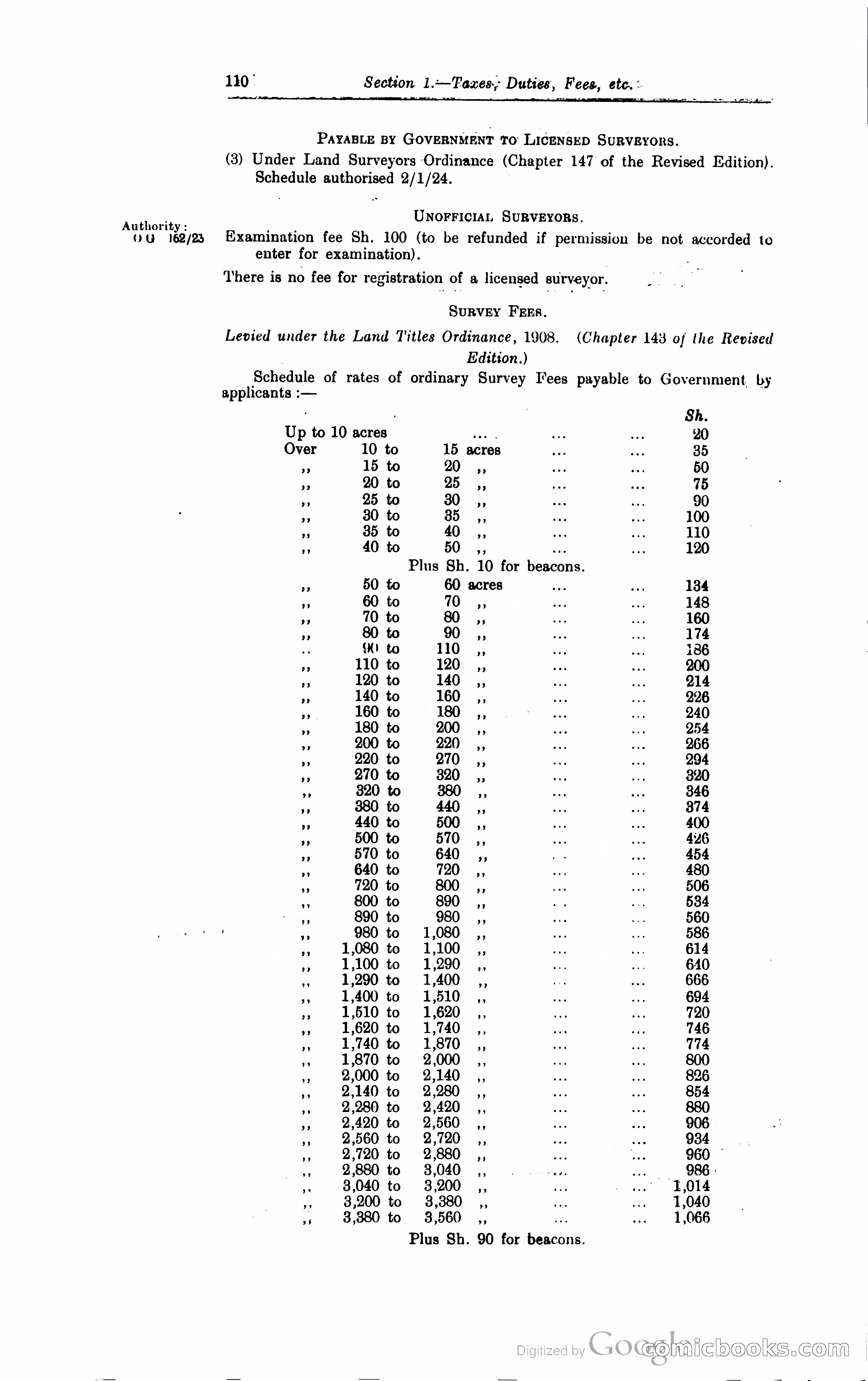 Kenya Colony and Protectorate Blue Book — page 123 of 400