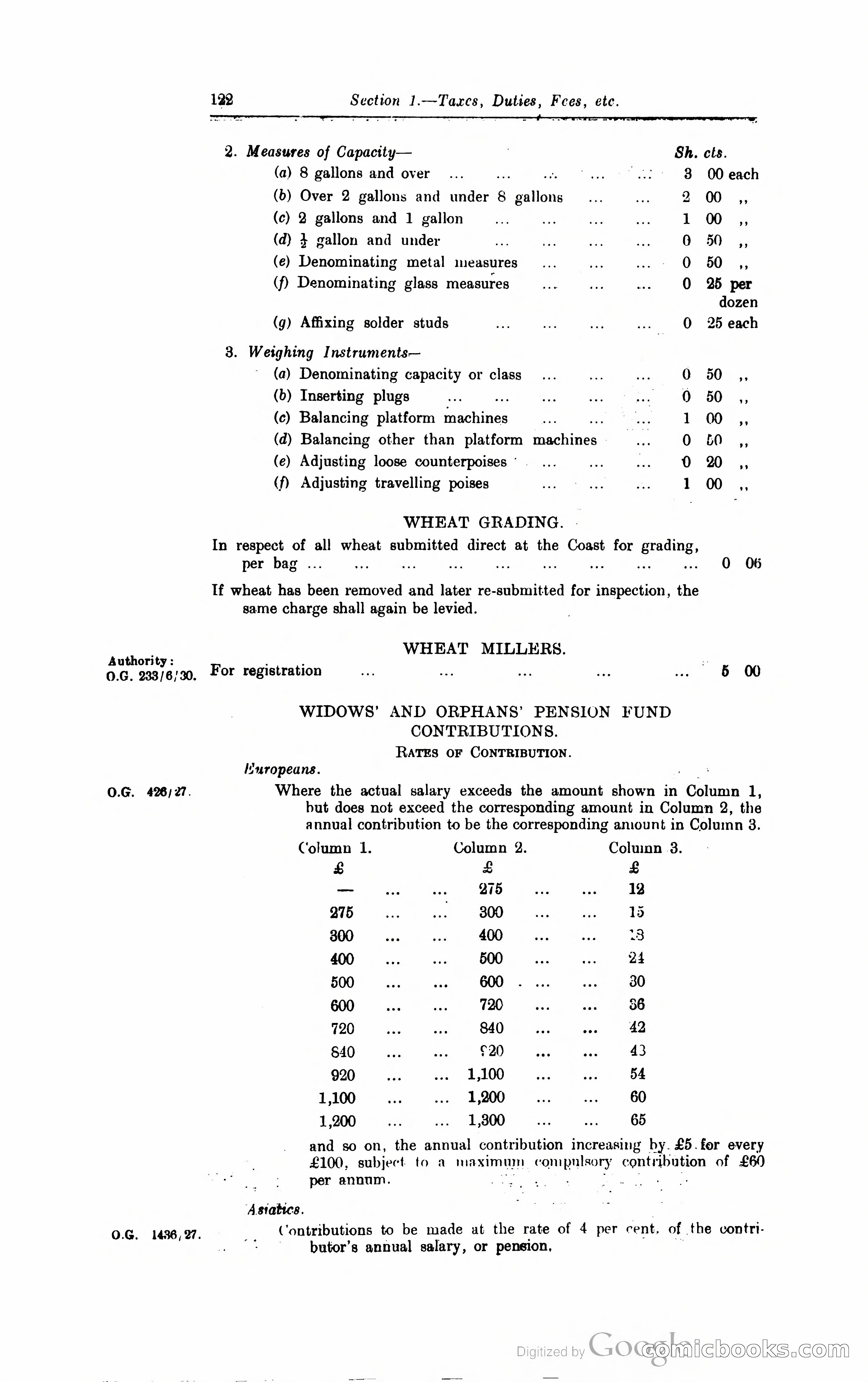 Kenya Colony and Protectorate Blue Book — page 135 of 400