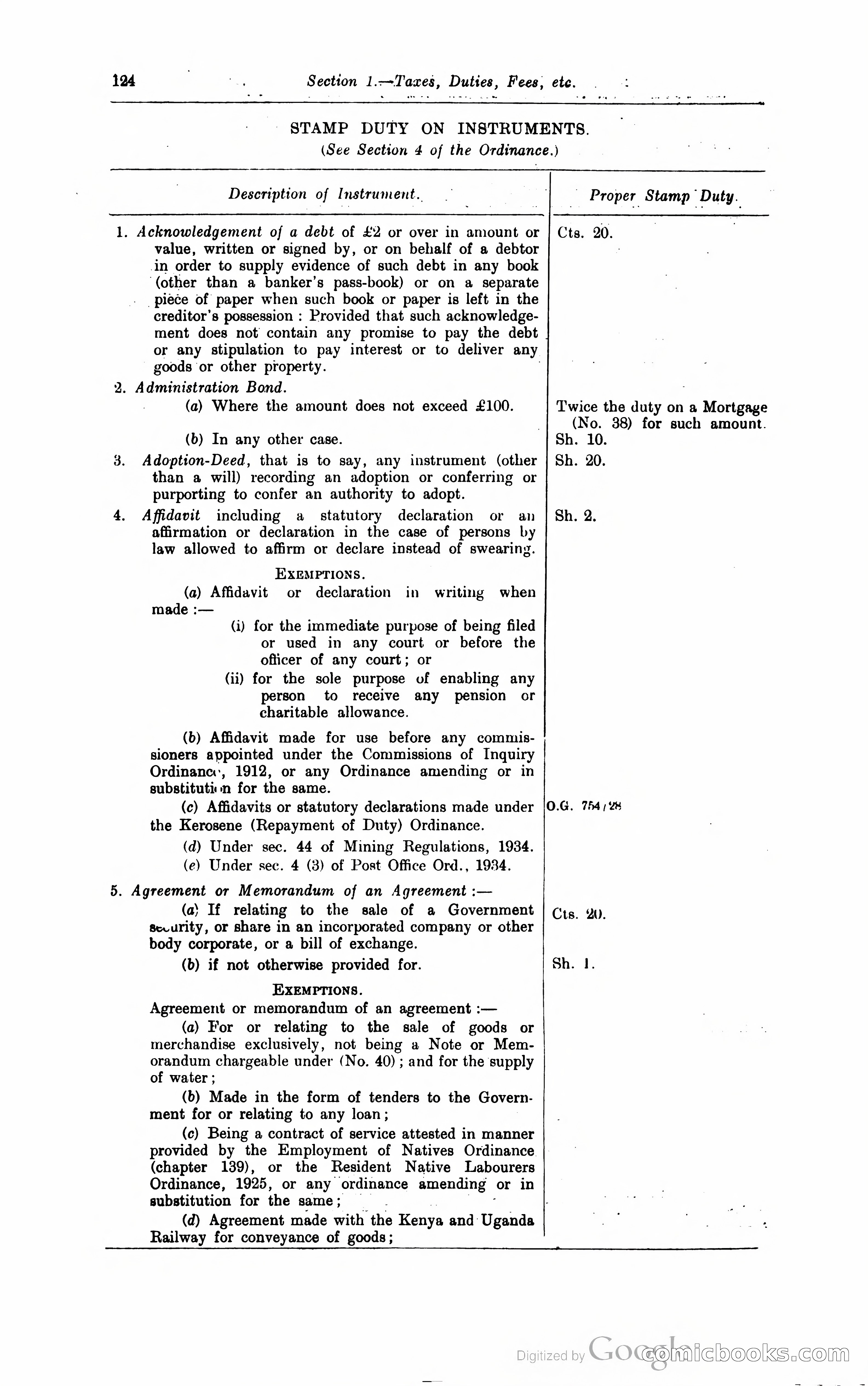 Kenya Colony and Protectorate Blue Book — page 137 of 400