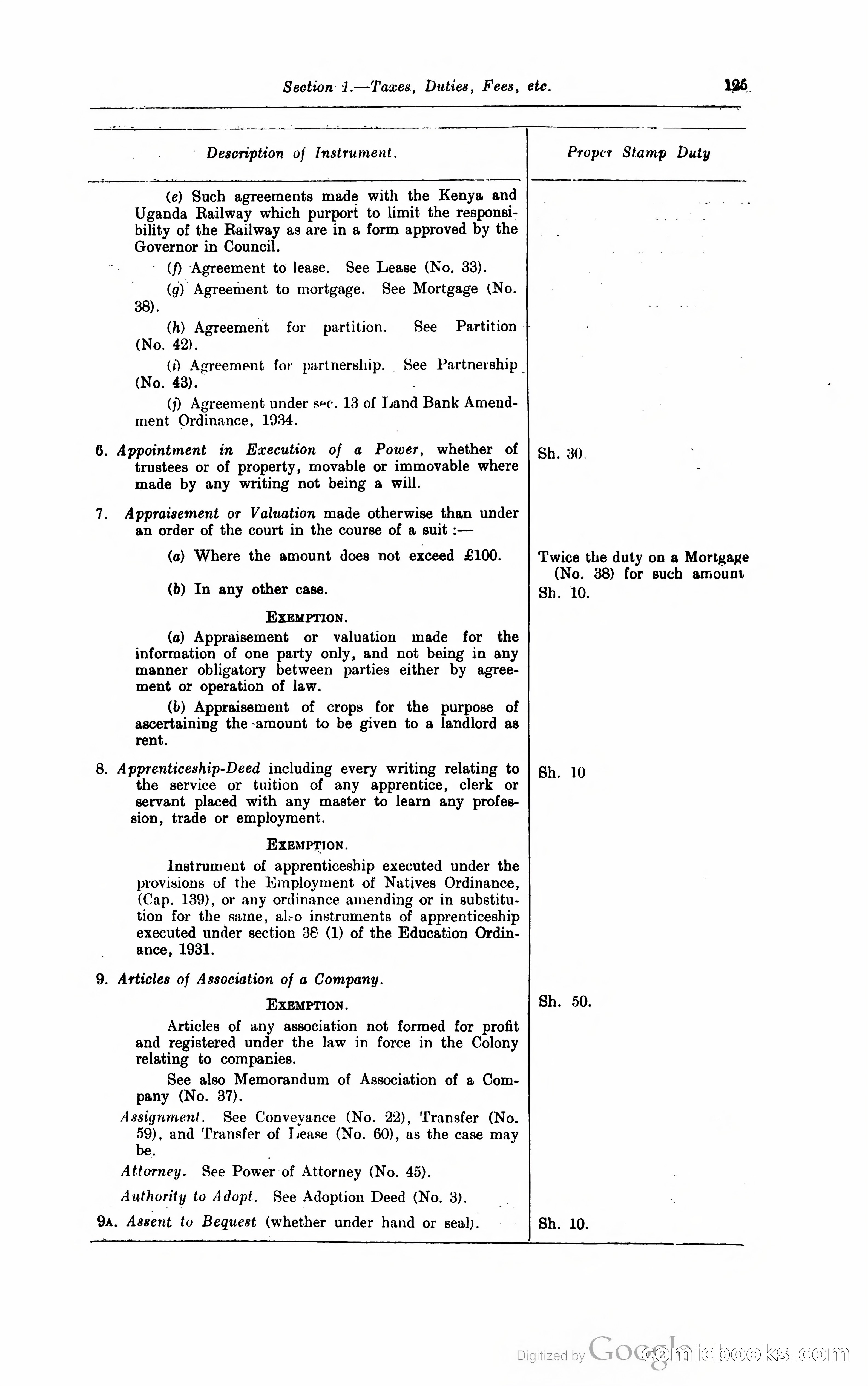 Kenya Colony and Protectorate Blue Book — page 138 of 400