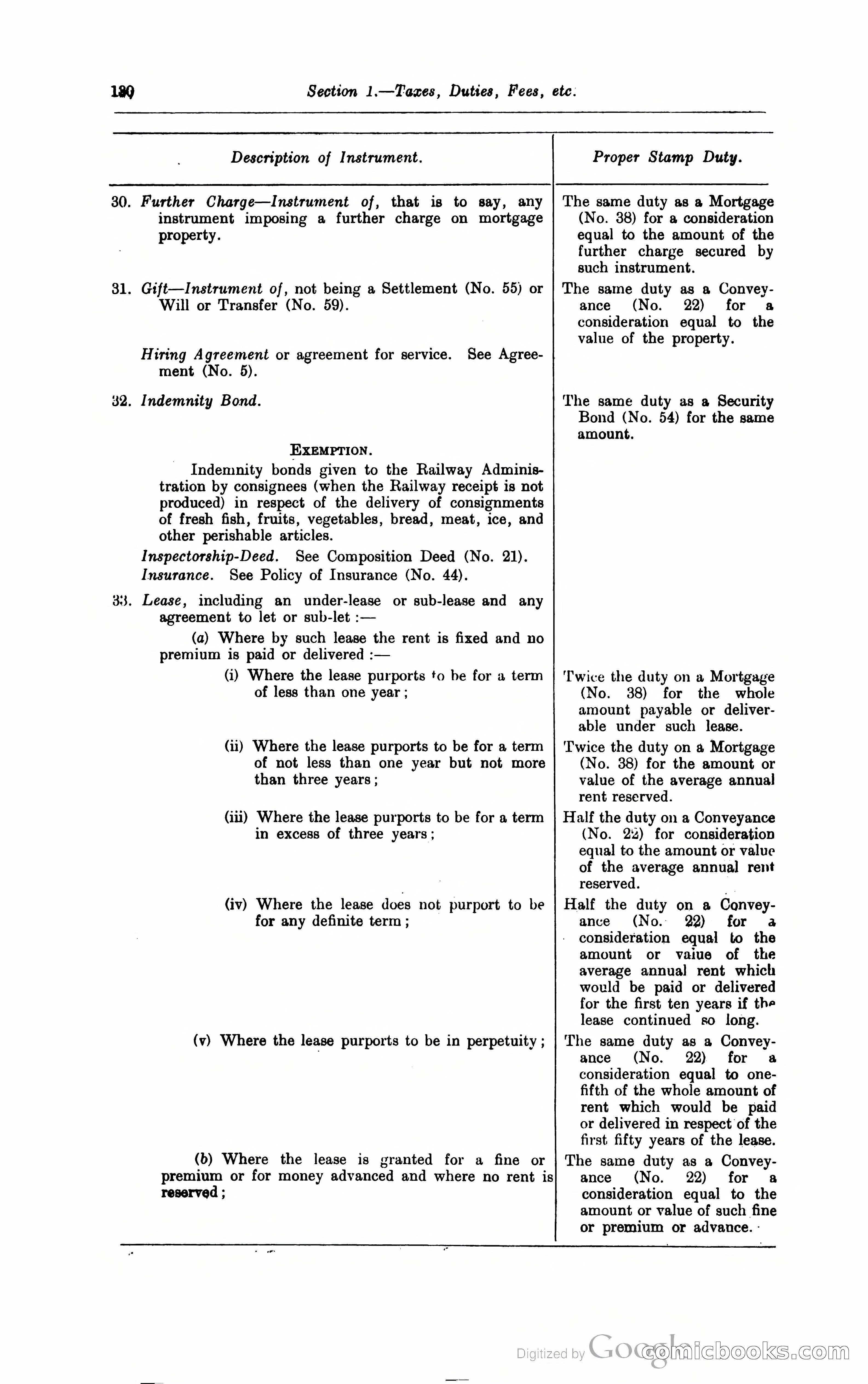 Kenya Colony and Protectorate Blue Book — page 141 of 400