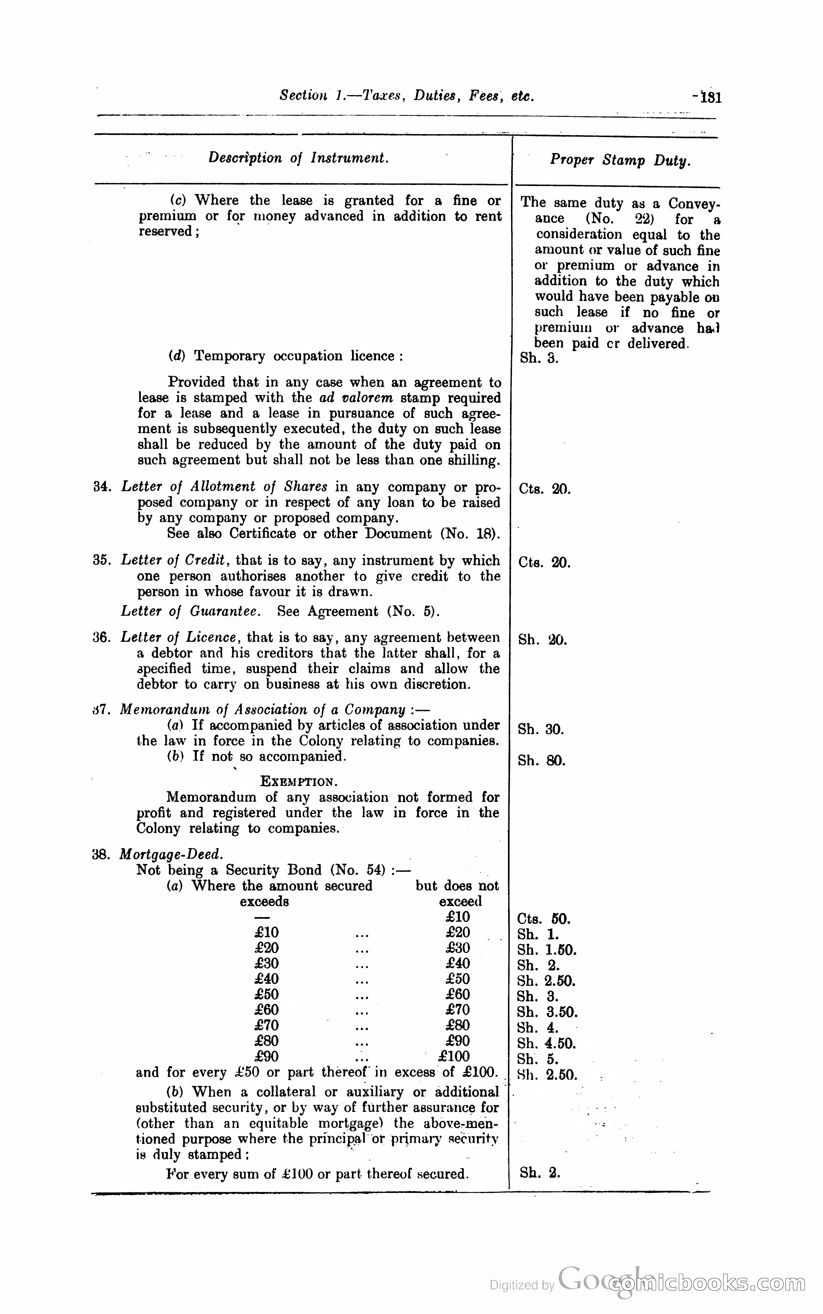 Kenya Colony and Protectorate Blue Book — page 142 of 400