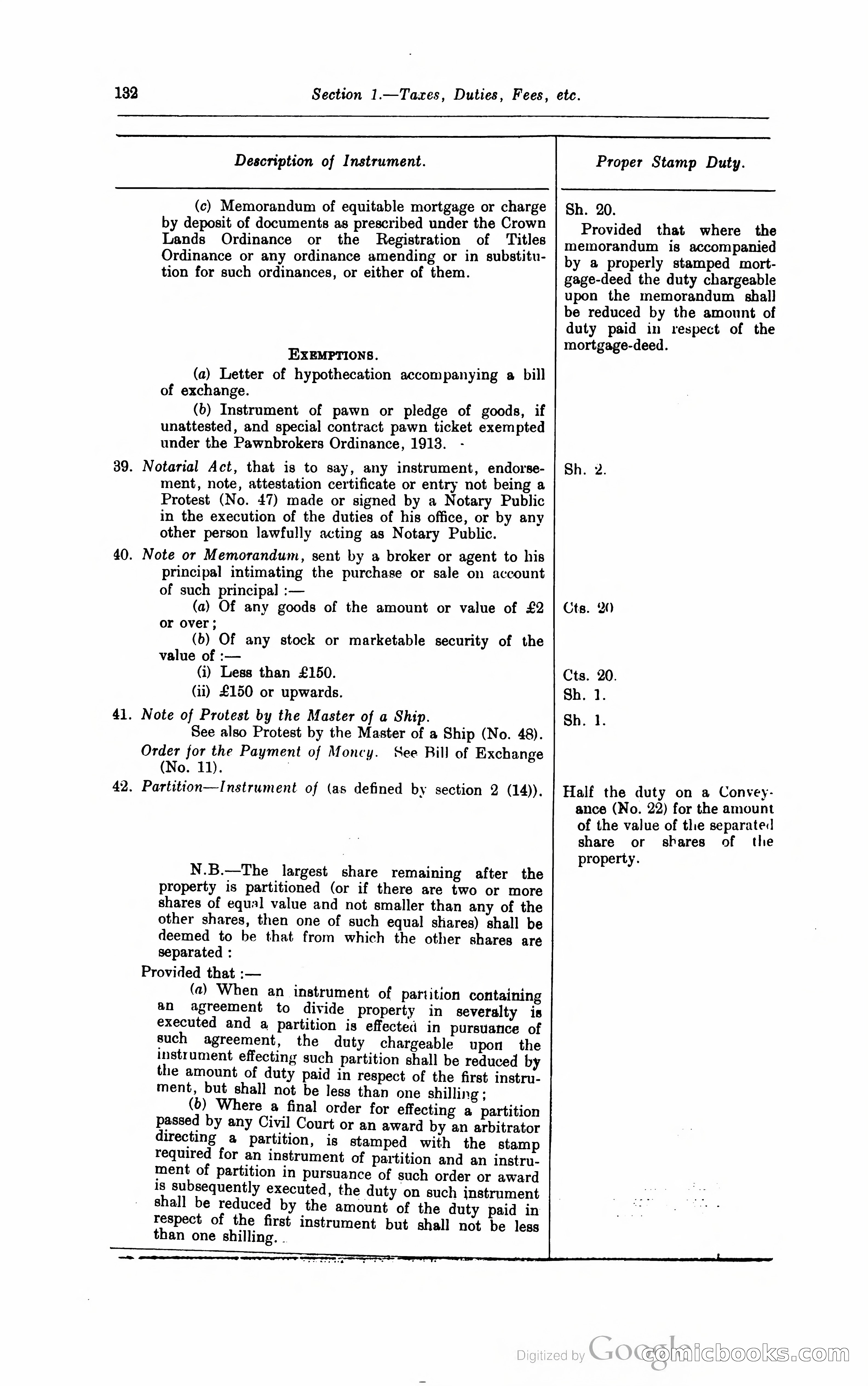 Kenya Colony and Protectorate Blue Book — page 143 of 400