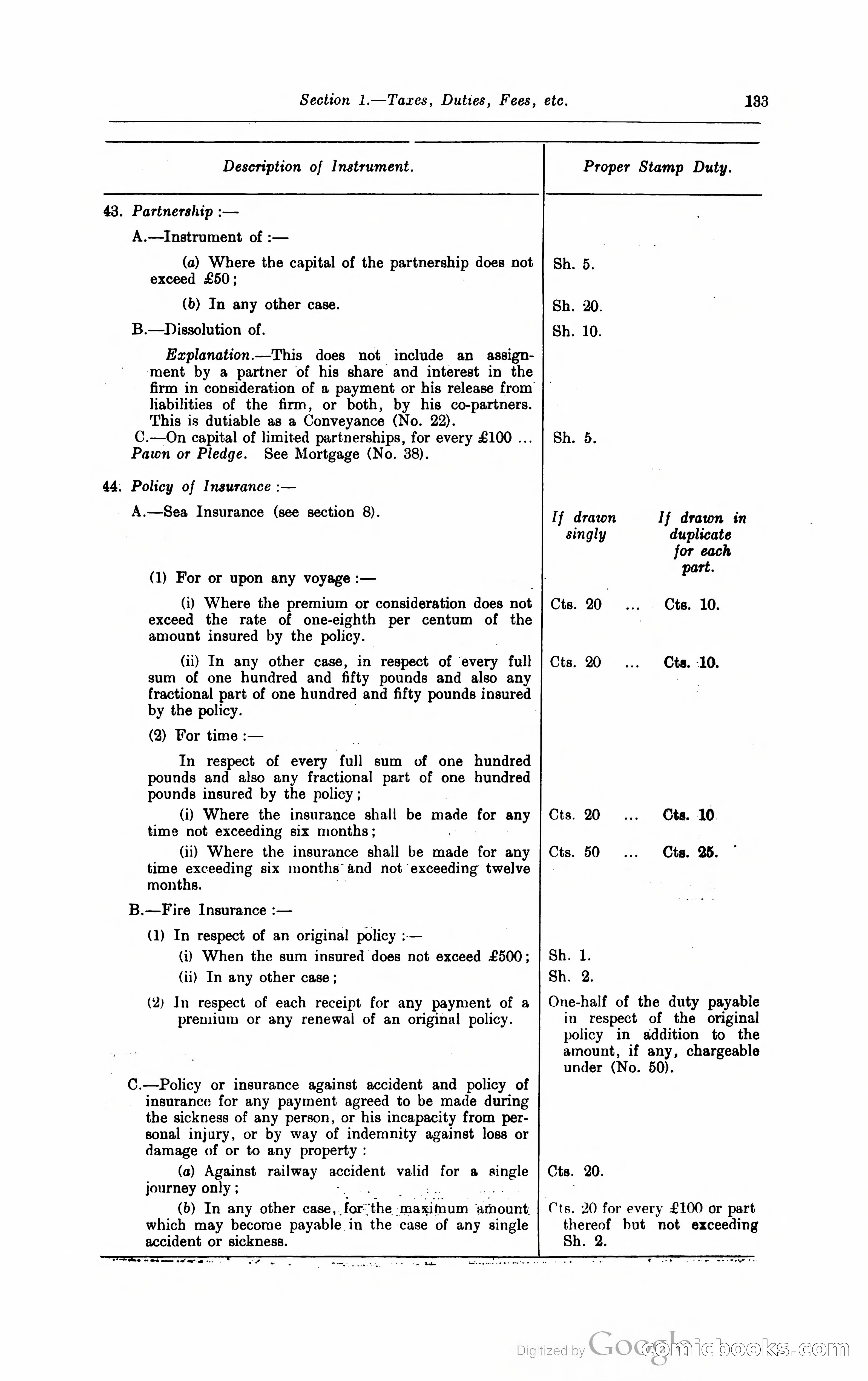 Kenya Colony and Protectorate Blue Book — page 144 of 400