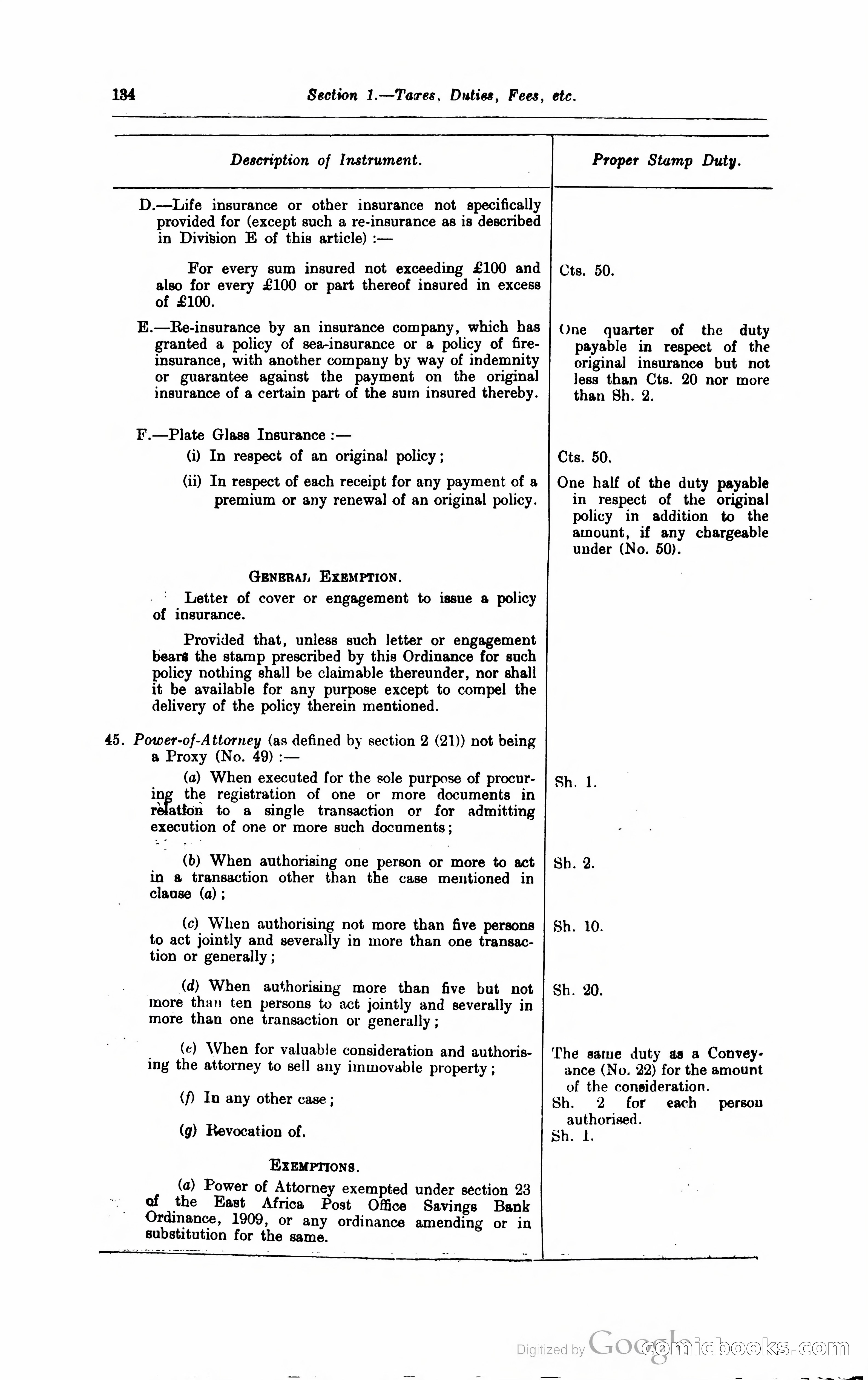 Kenya Colony and Protectorate Blue Book — page 145 of 400