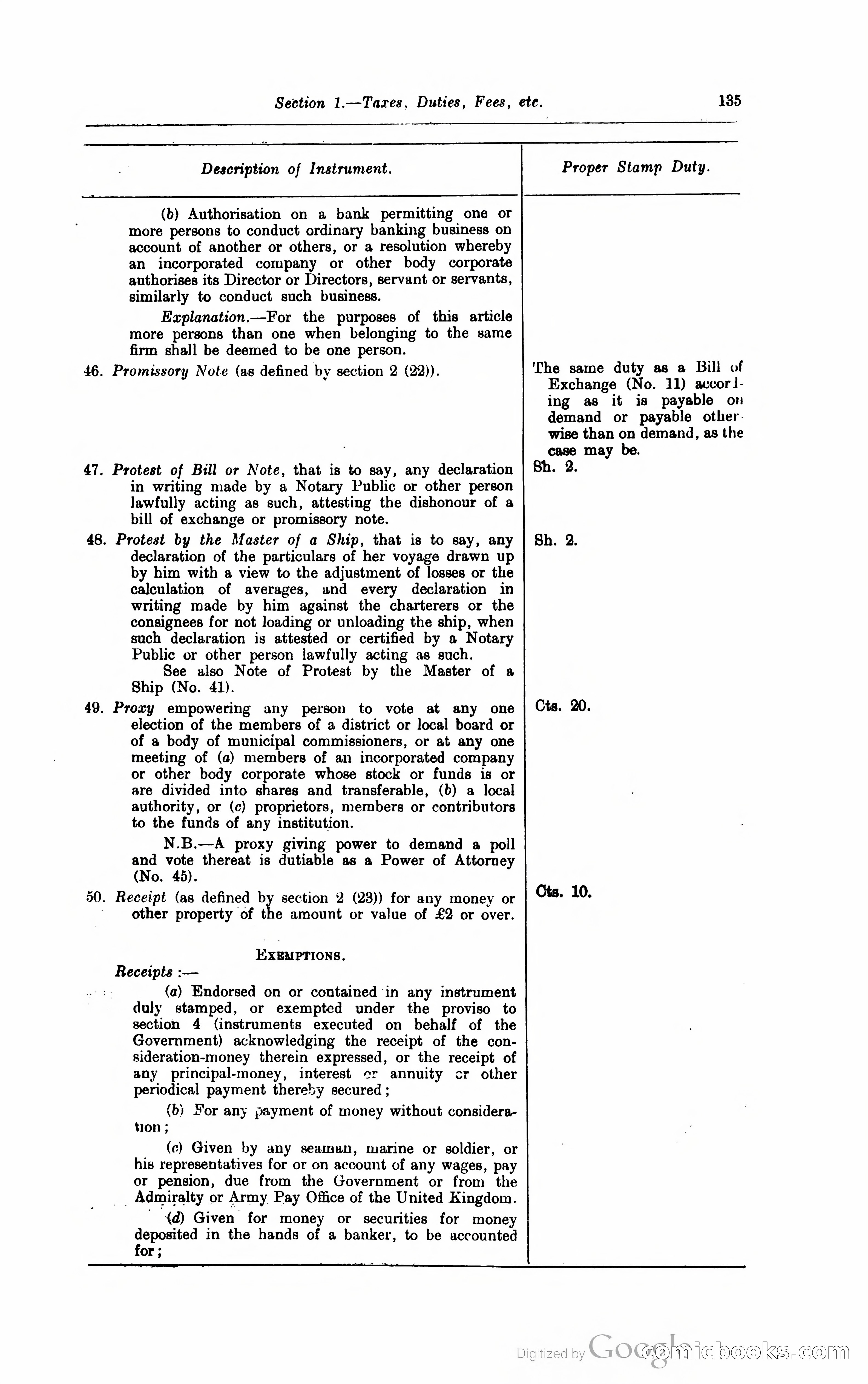 Kenya Colony and Protectorate Blue Book — page 146 of 400