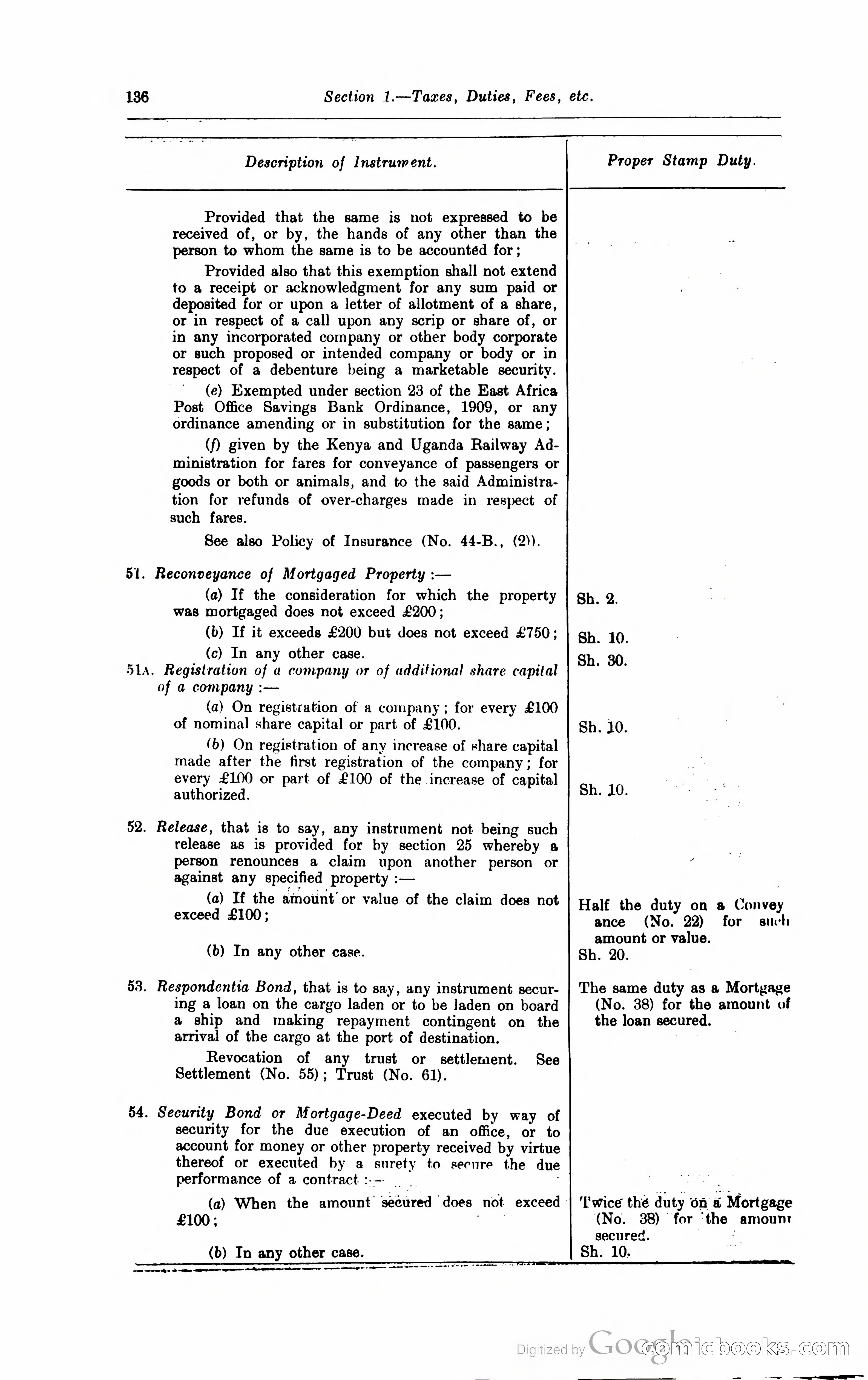 Kenya Colony and Protectorate Blue Book — page 147 of 400
