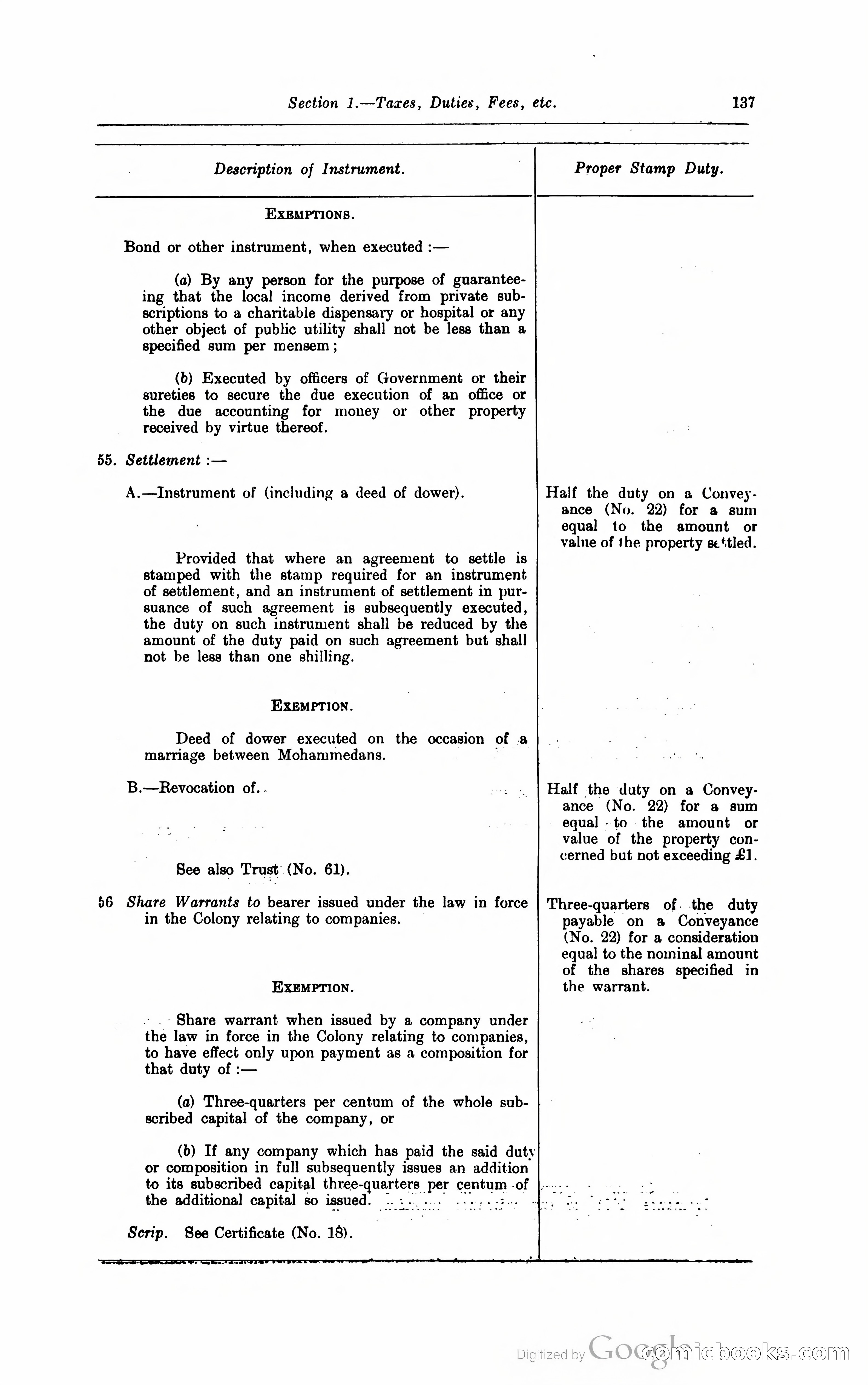 Kenya Colony and Protectorate Blue Book — page 148 of 400
