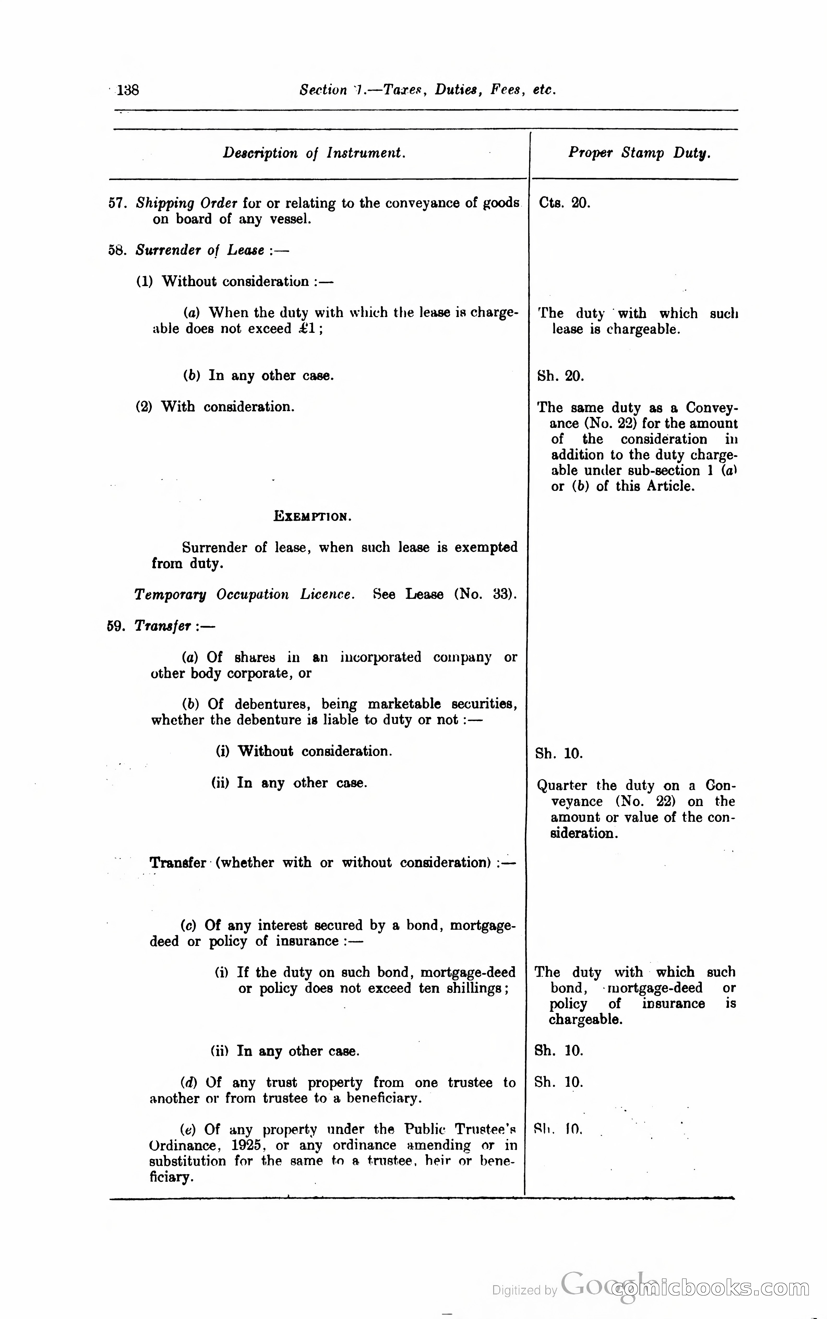 Kenya Colony and Protectorate Blue Book — page 149 of 400