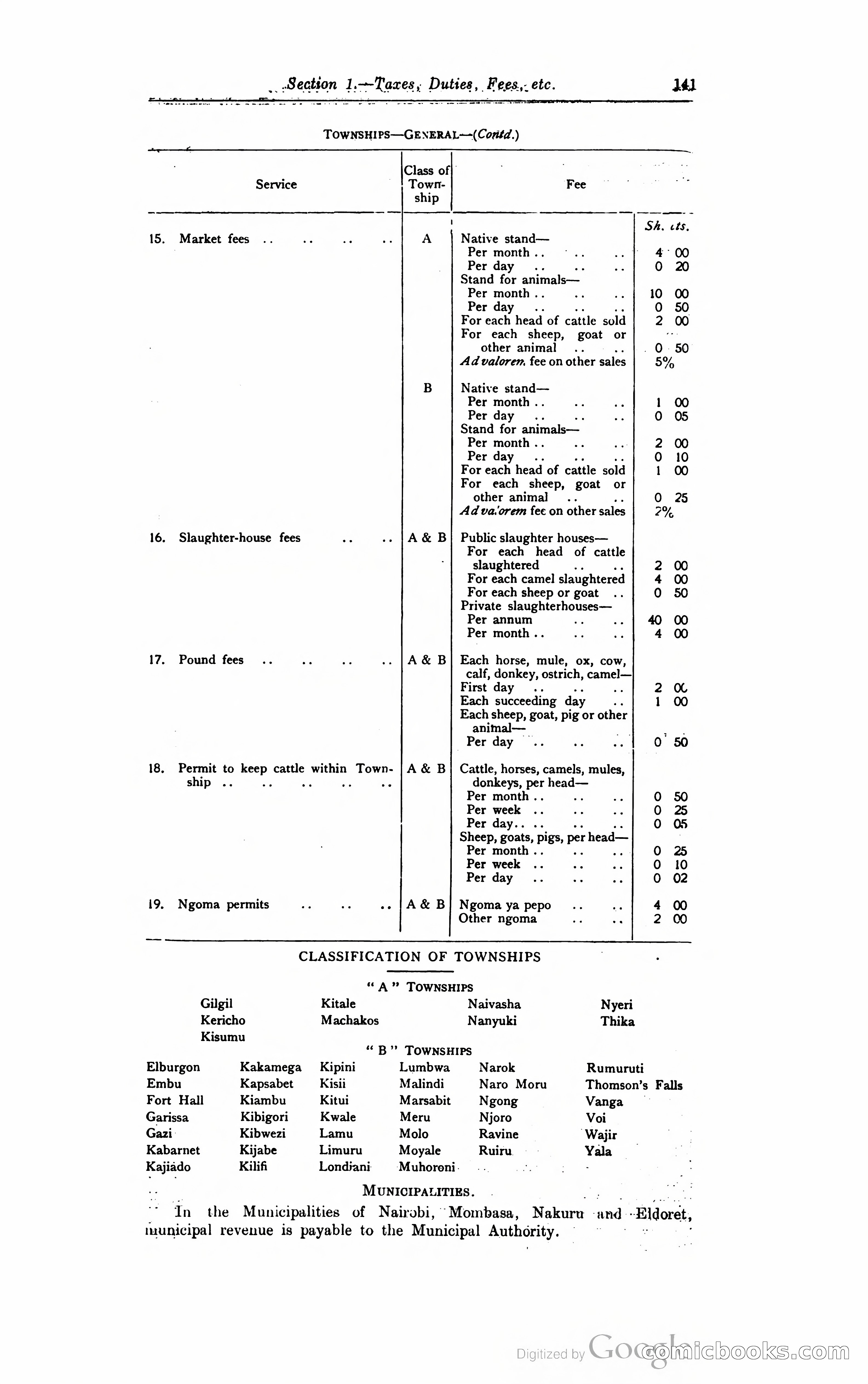 Kenya Colony and Protectorate Blue Book — page 152 of 400
