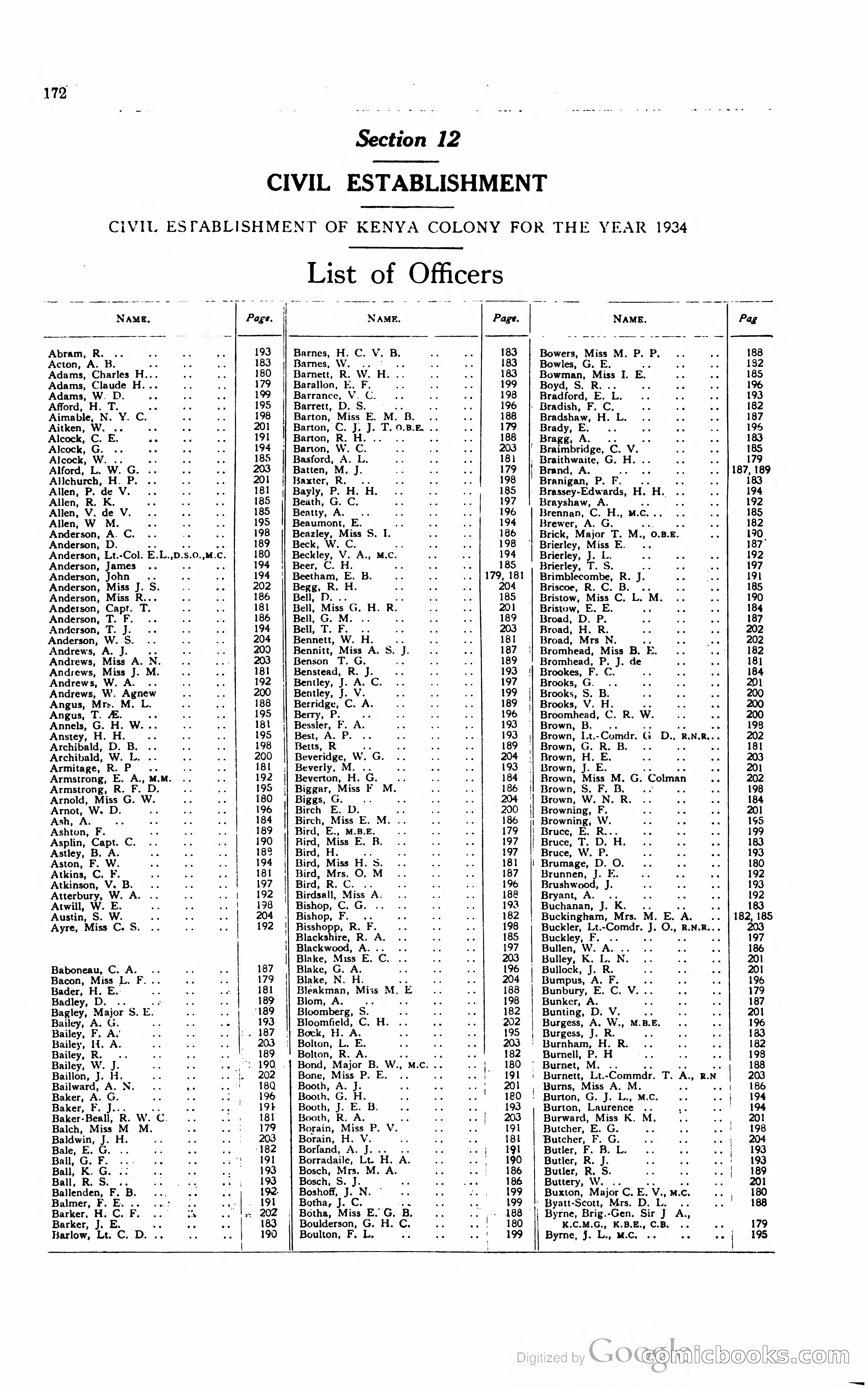 Kenya Colony and Protectorate Blue Book — page 183 of 400
