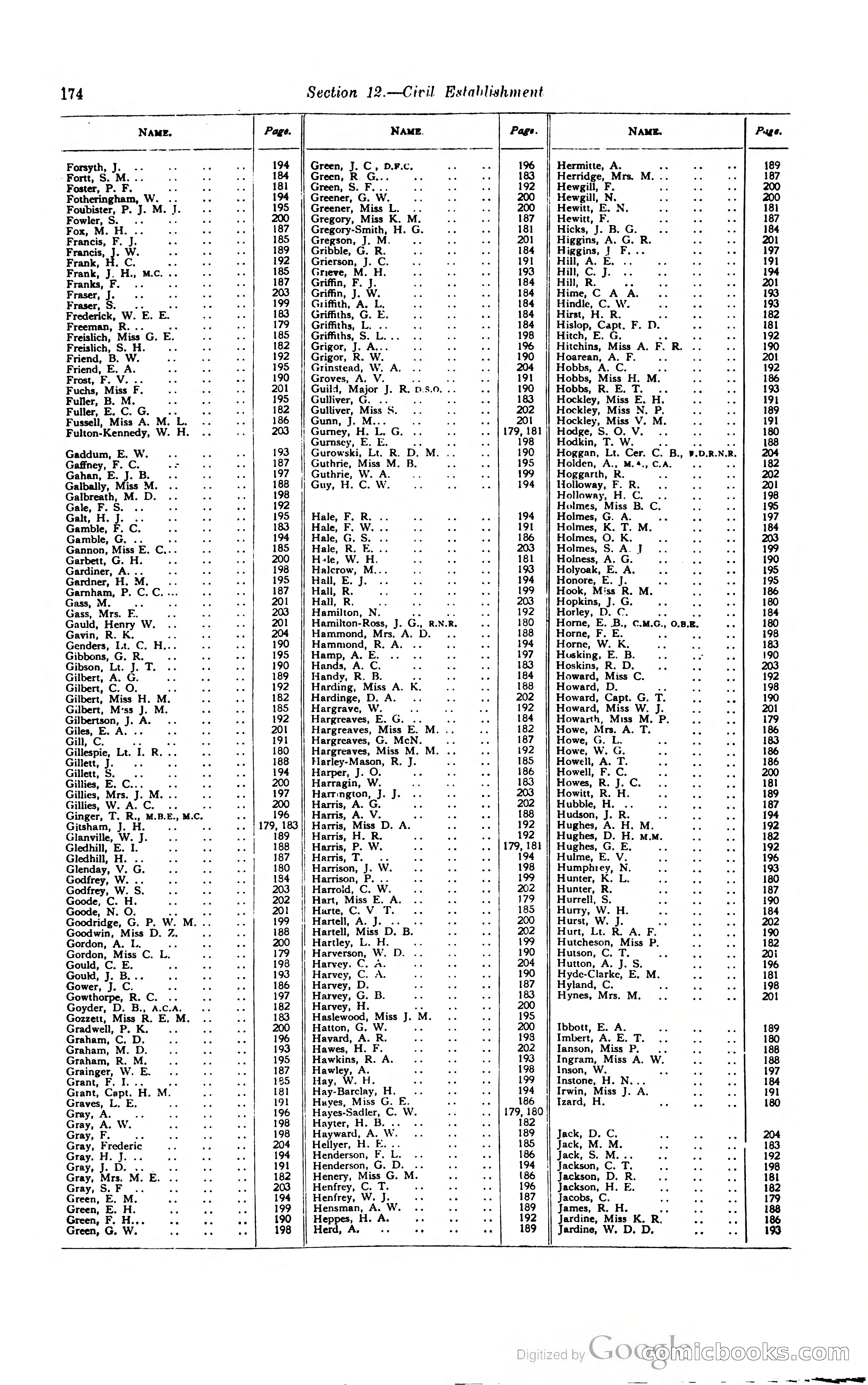 Kenya Colony and Protectorate Blue Book — page 185 of 400