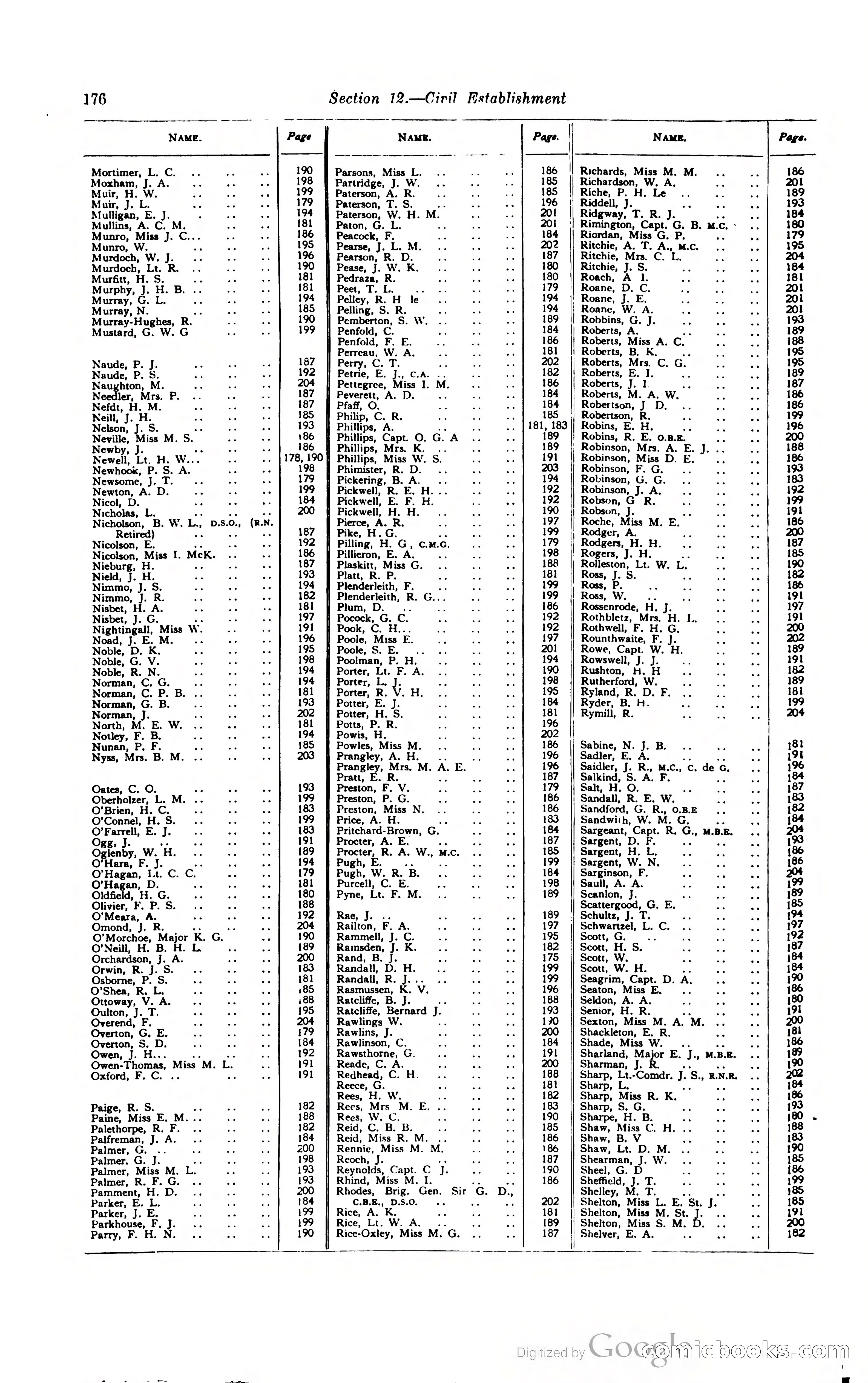 Kenya Colony and Protectorate Blue Book — page 187 of 400