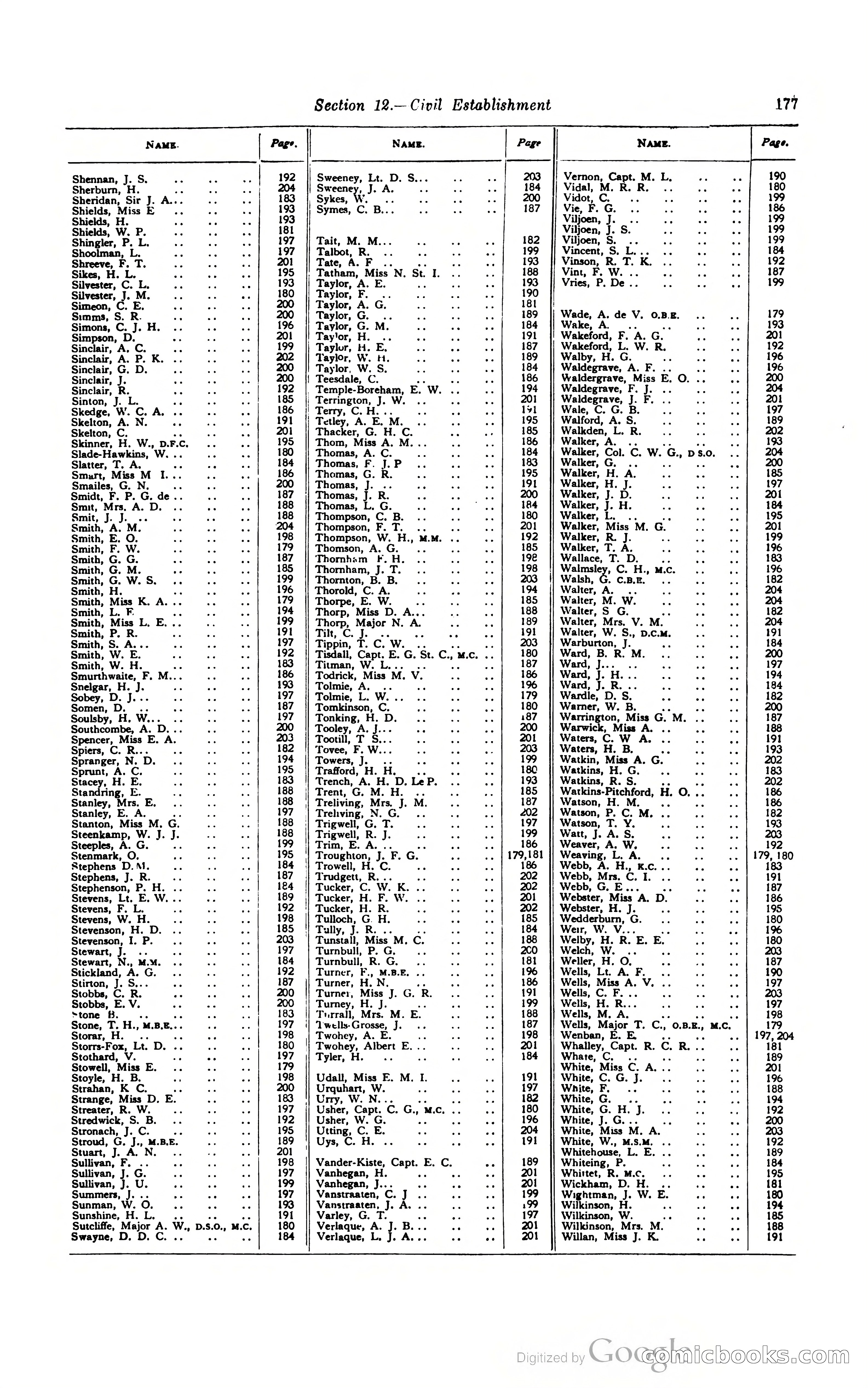 Kenya Colony and Protectorate Blue Book — page 188 of 400
