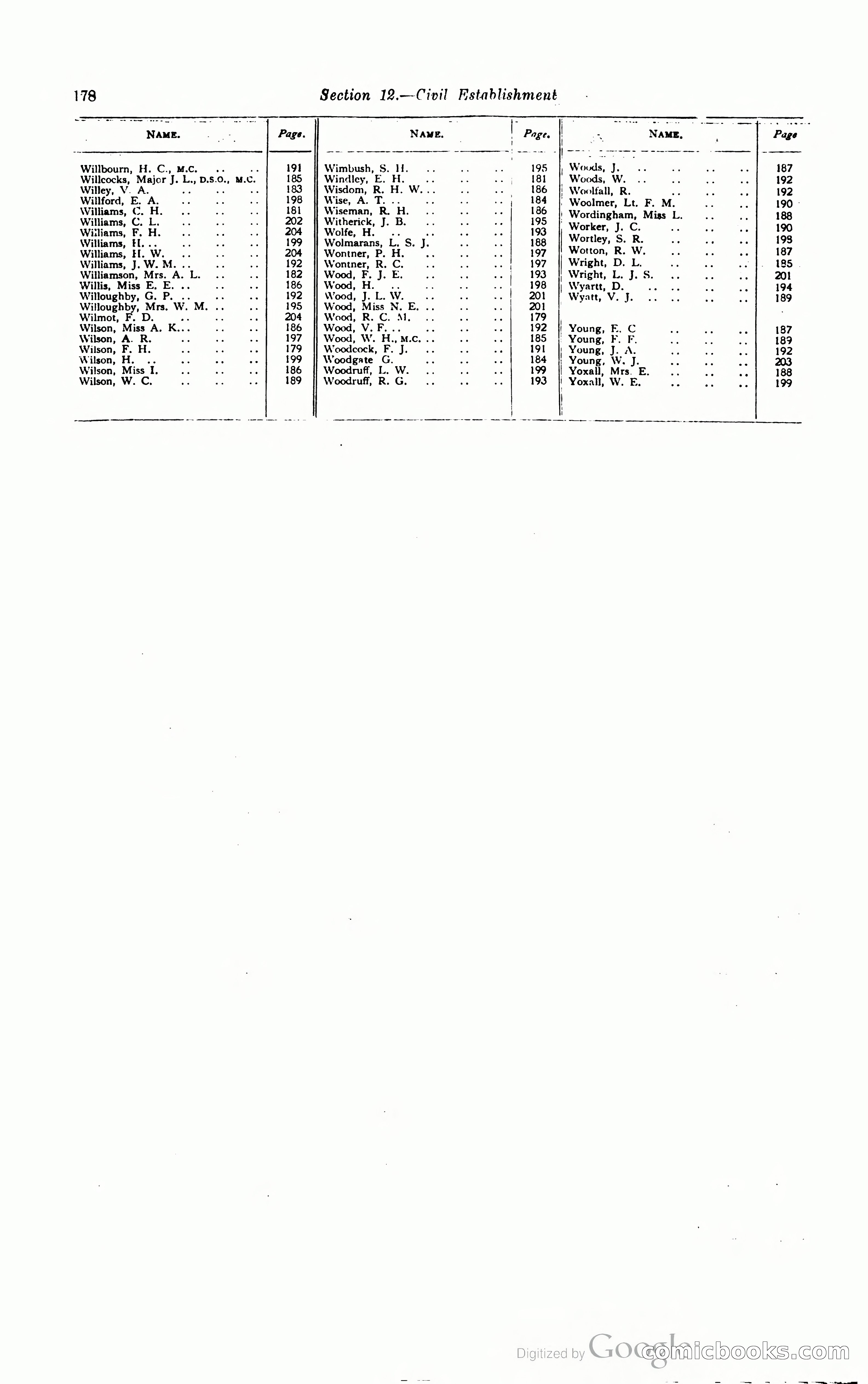 Kenya Colony and Protectorate Blue Book — page 189 of 400