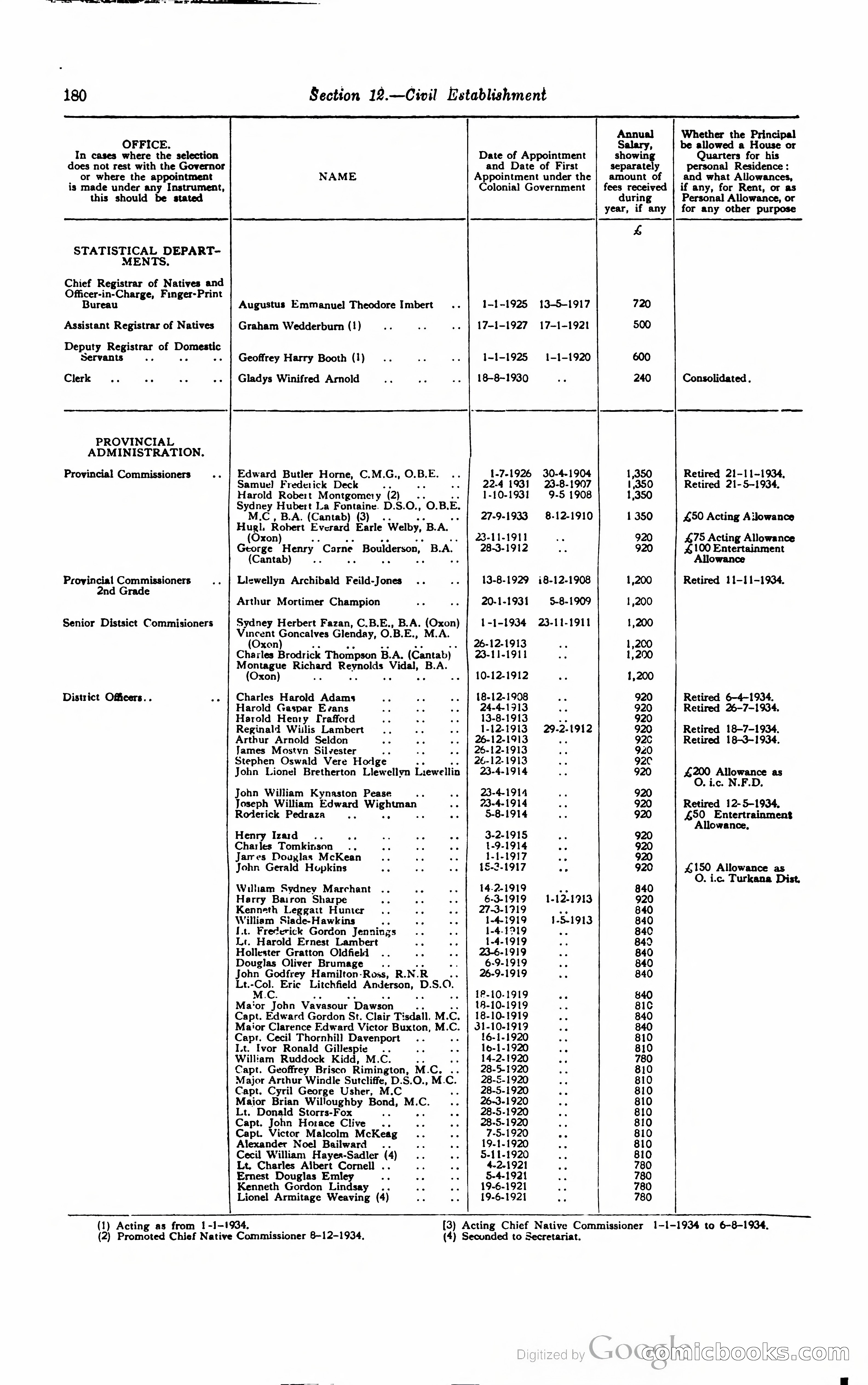 Kenya Colony and Protectorate Blue Book — page 191 of 400