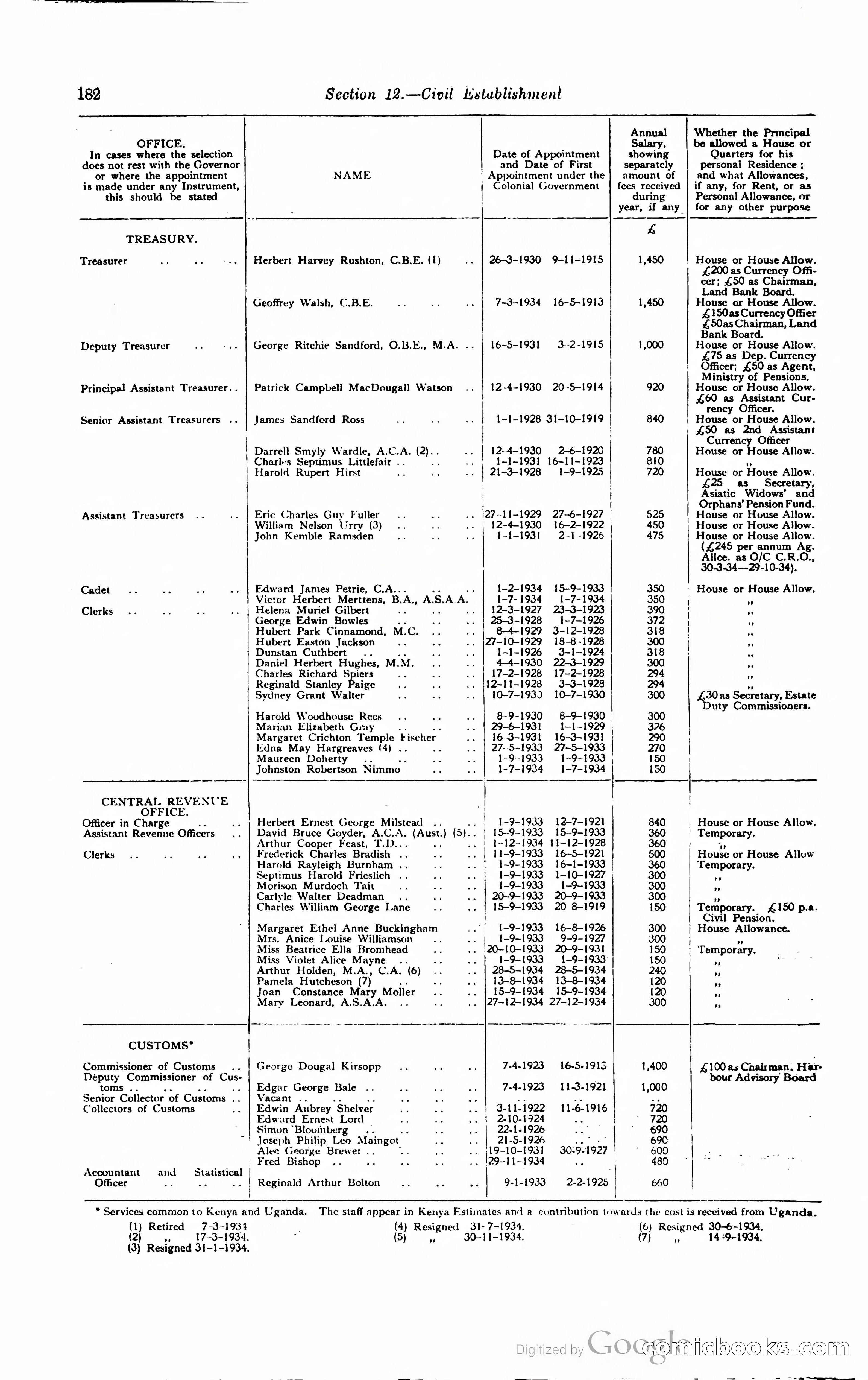 Kenya Colony and Protectorate Blue Book — page 193 of 400