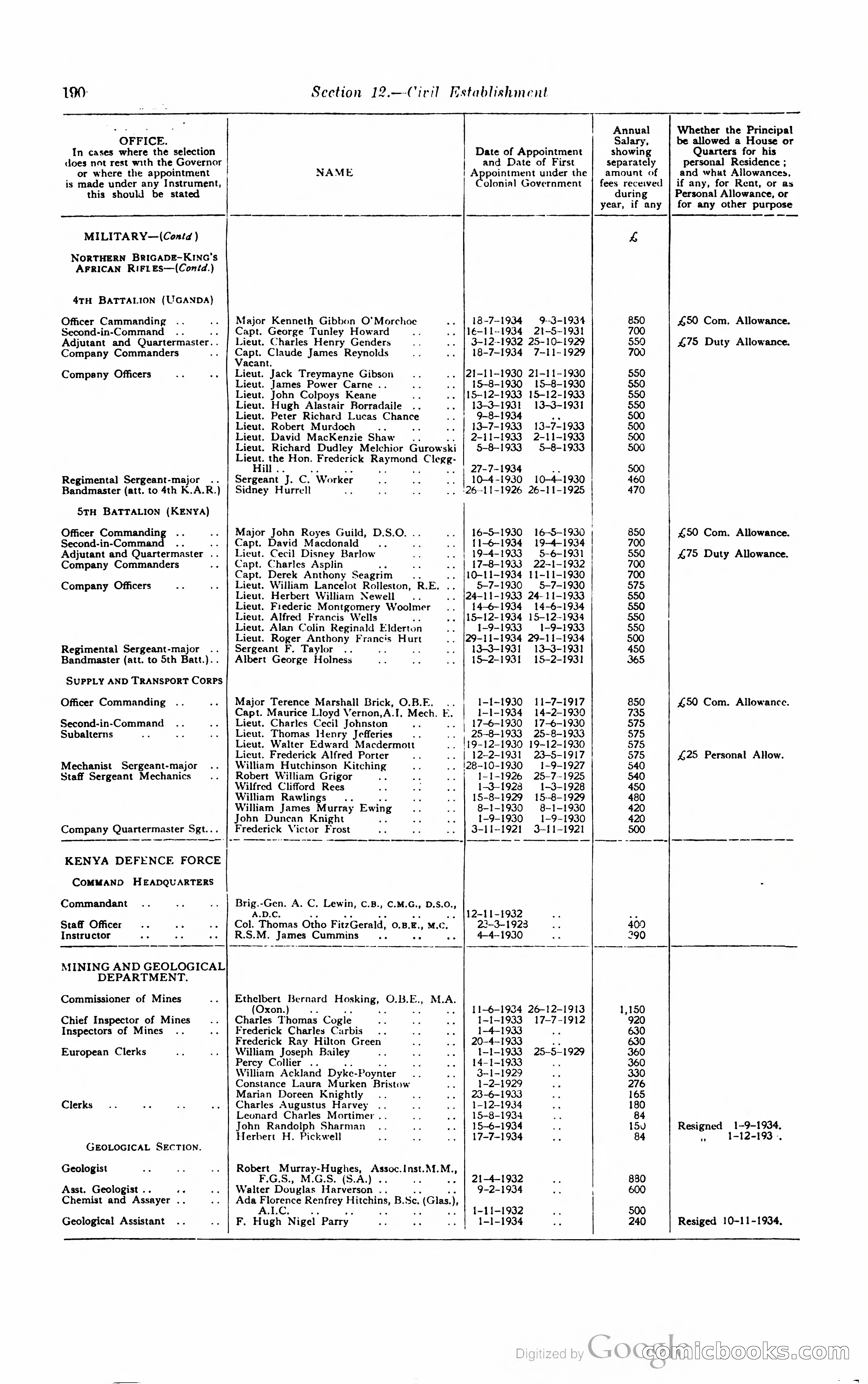 Kenya Colony and Protectorate Blue Book — page 203 of 400