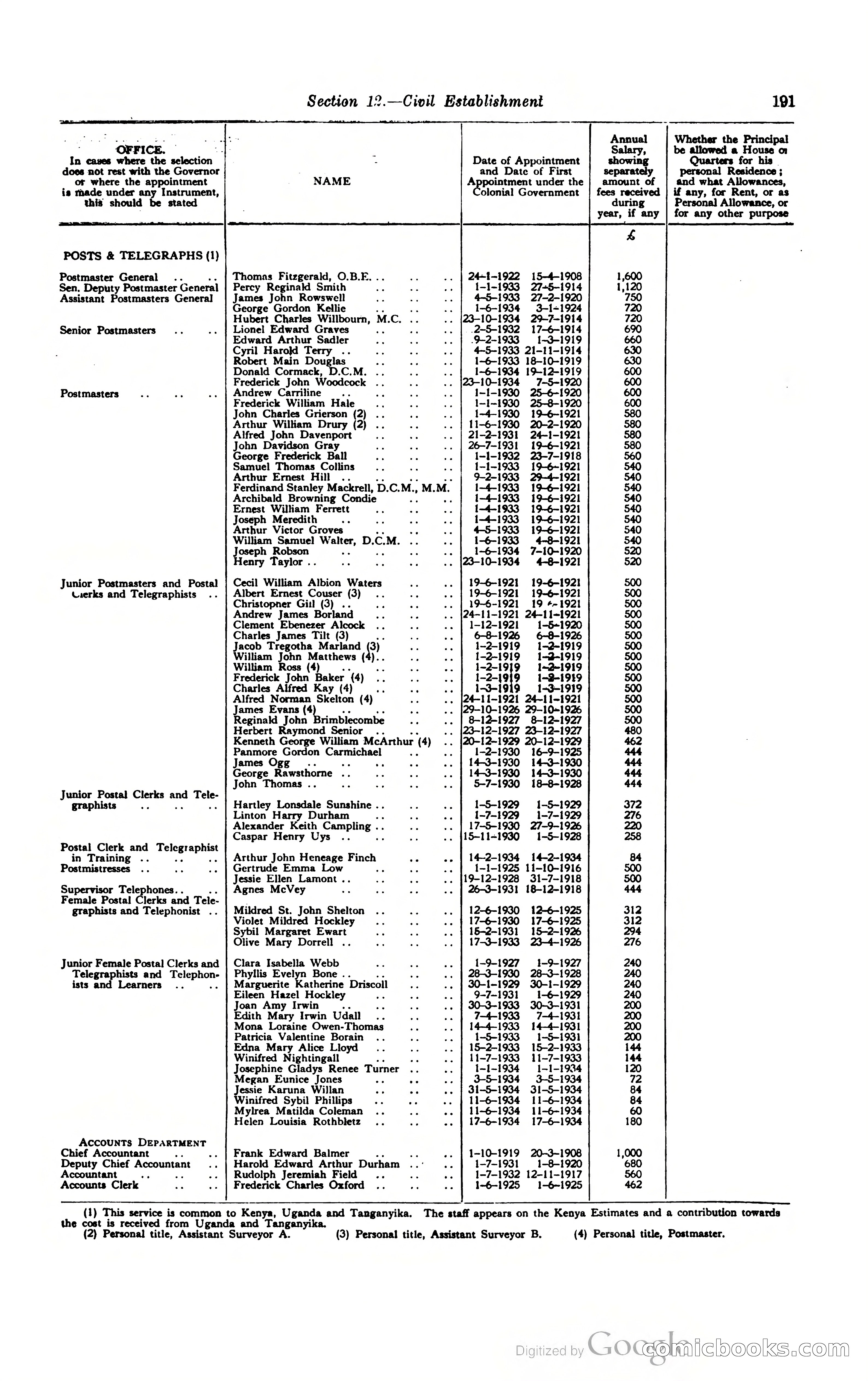 Kenya Colony and Protectorate Blue Book — page 204 of 400