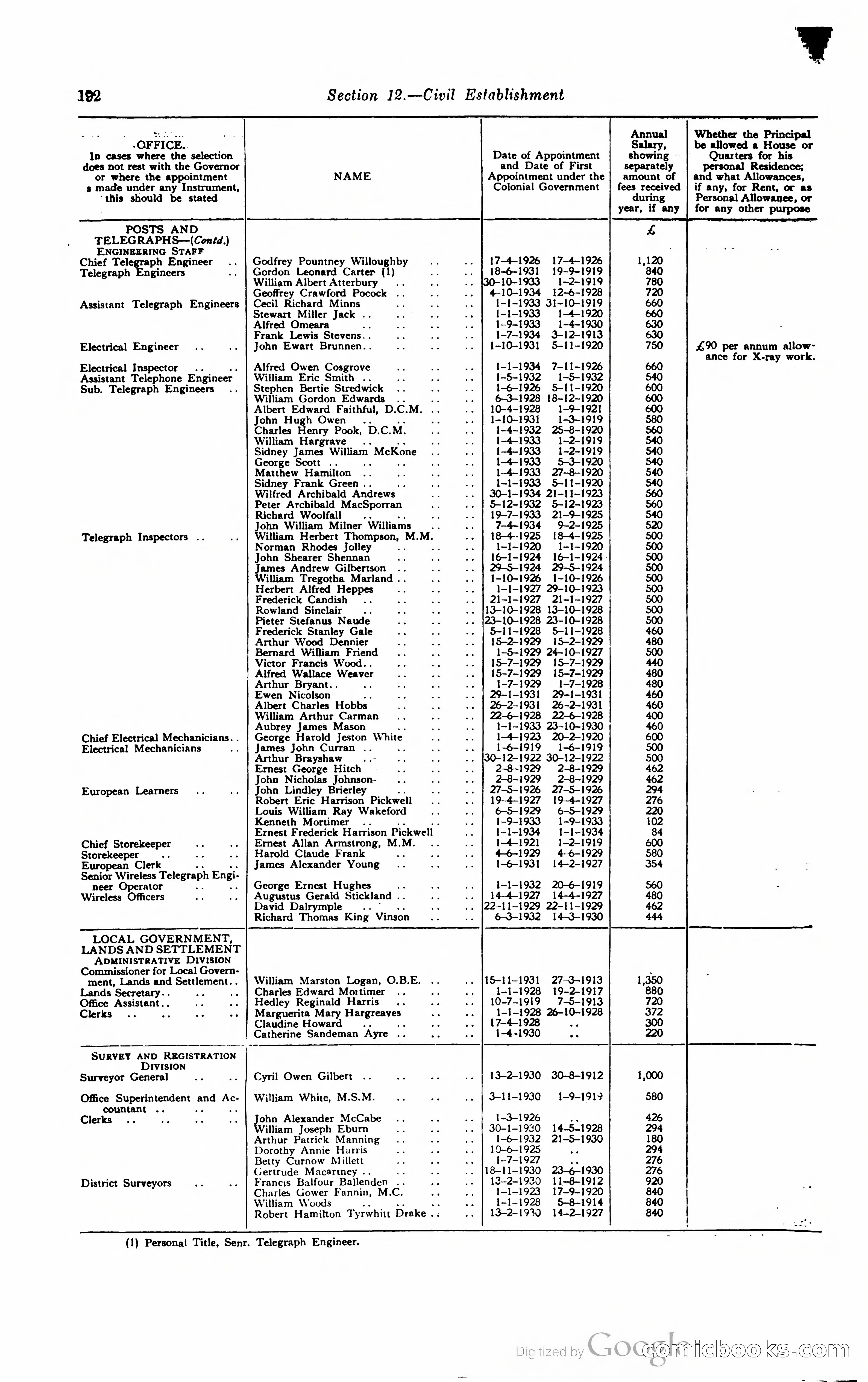 Kenya Colony and Protectorate Blue Book — page 205 of 400