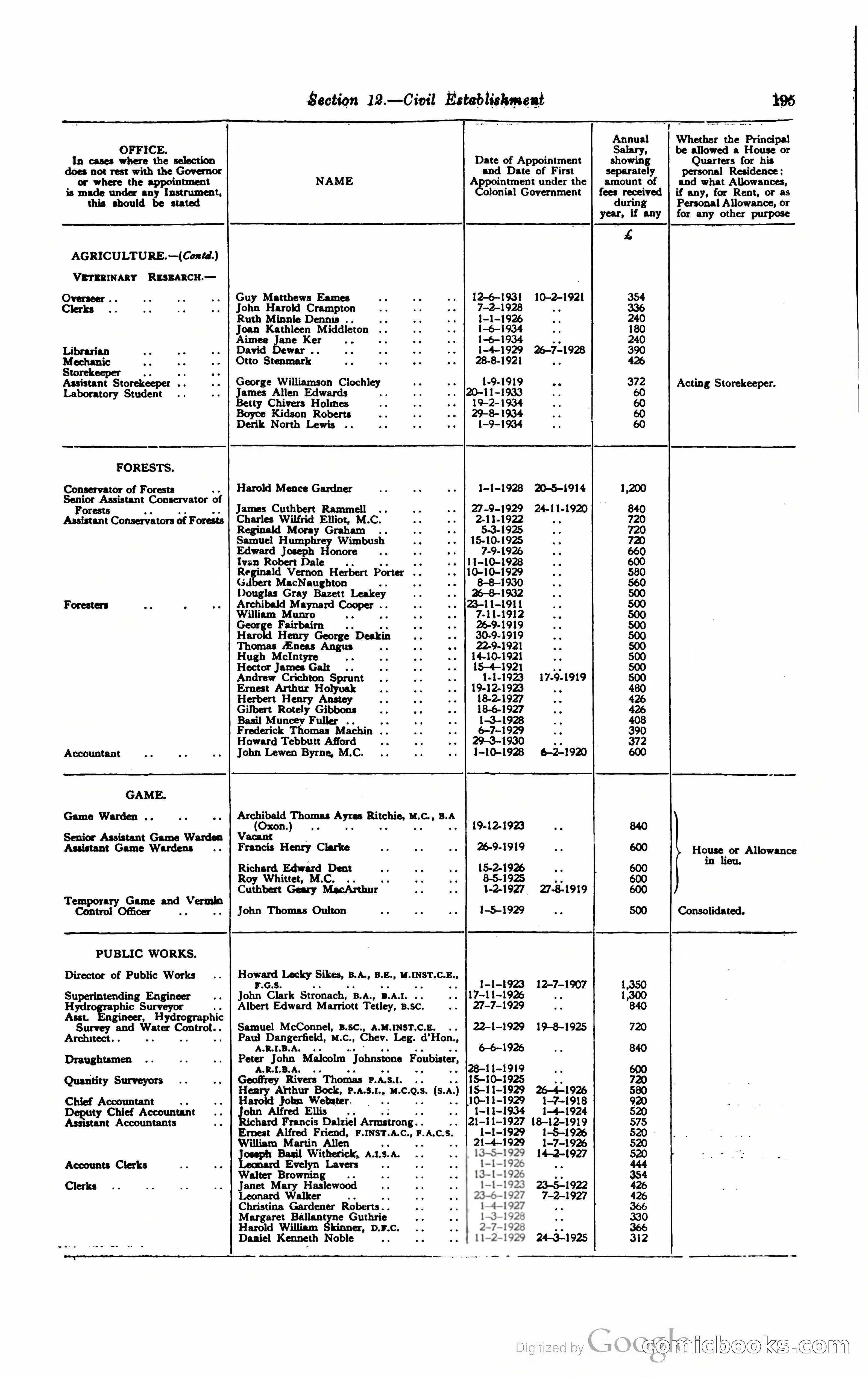 Kenya Colony and Protectorate Blue Book — page 208 of 400