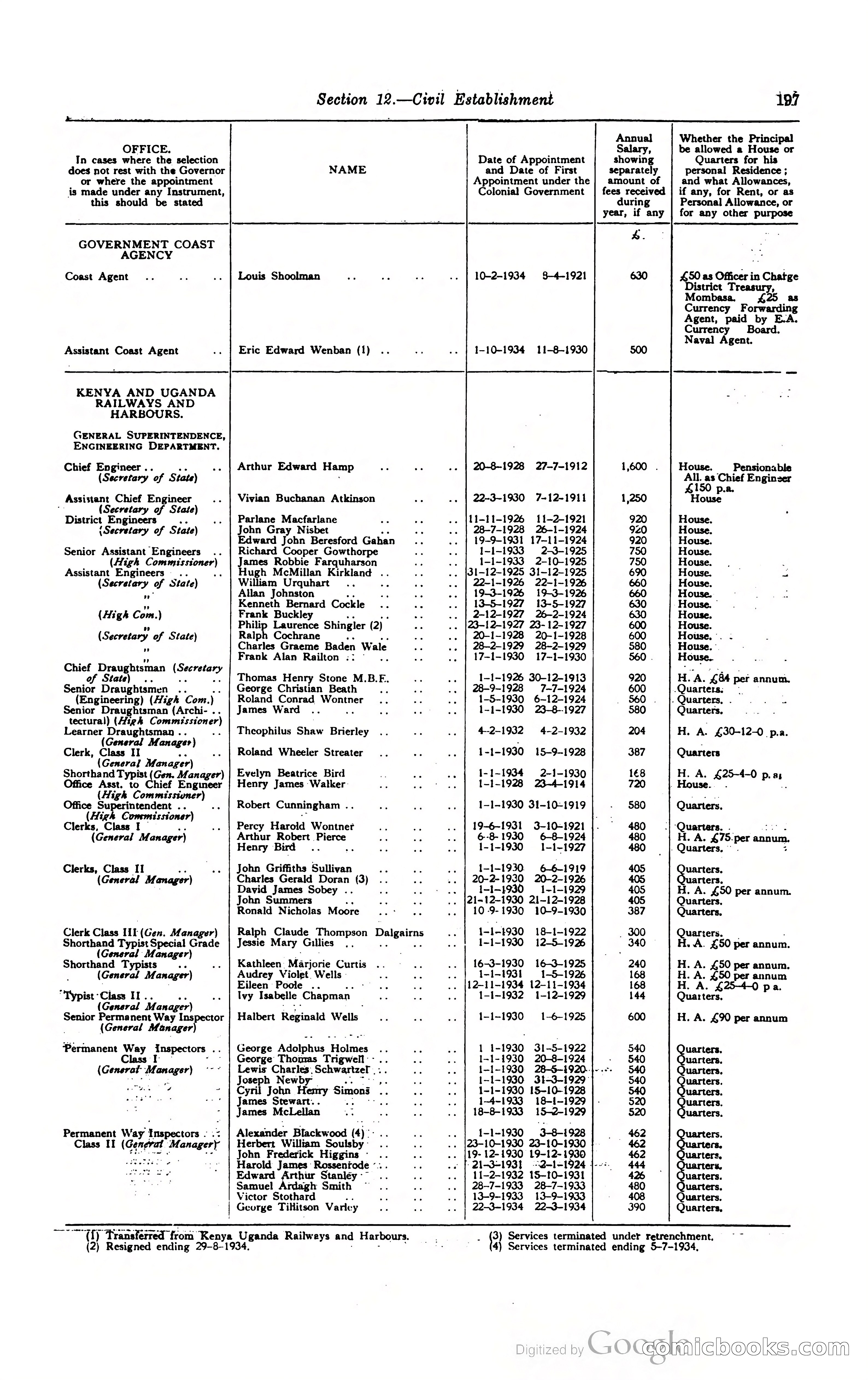 Kenya Colony and Protectorate Blue Book — page 210 of 400