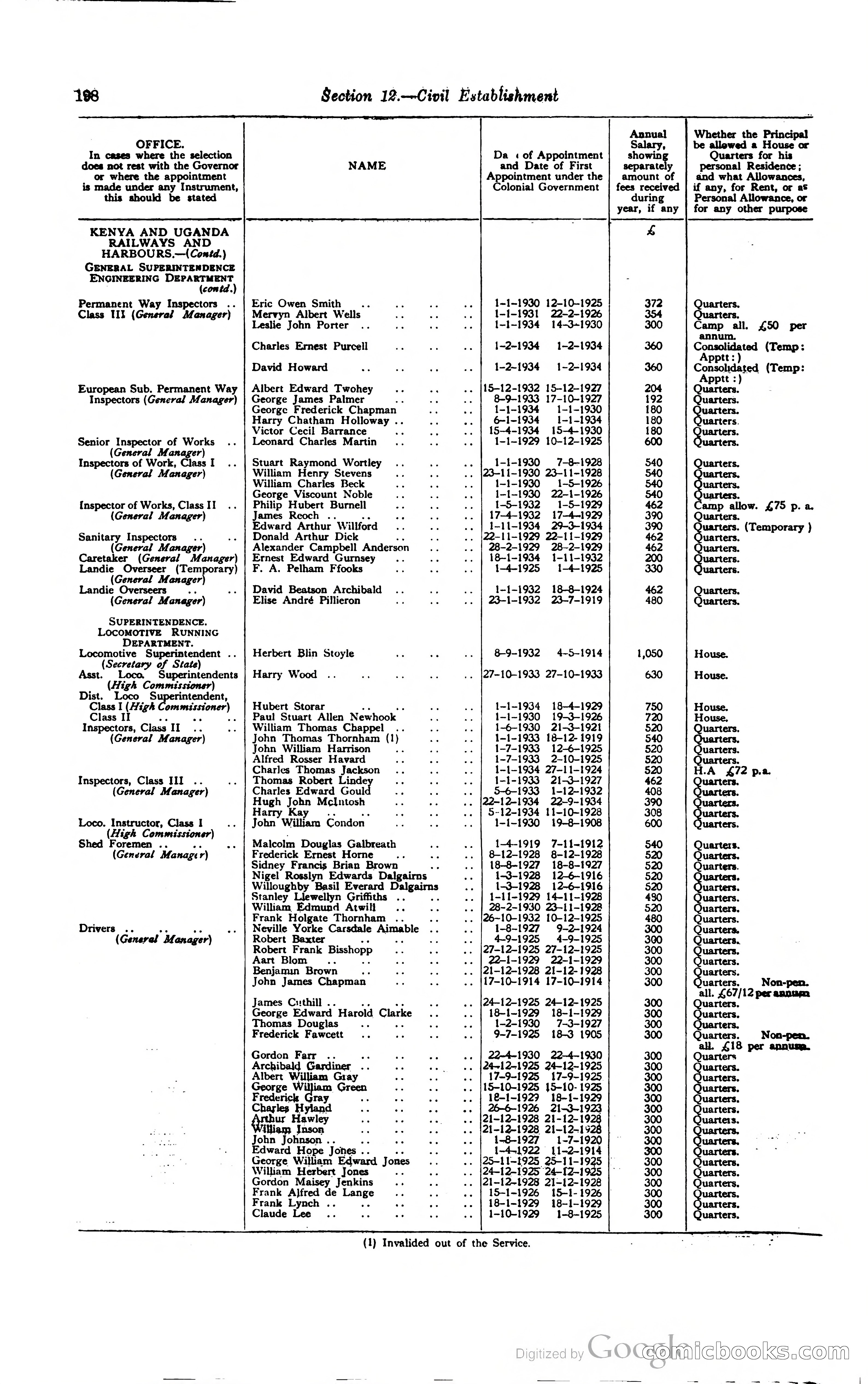 Kenya Colony and Protectorate Blue Book — page 211 of 400