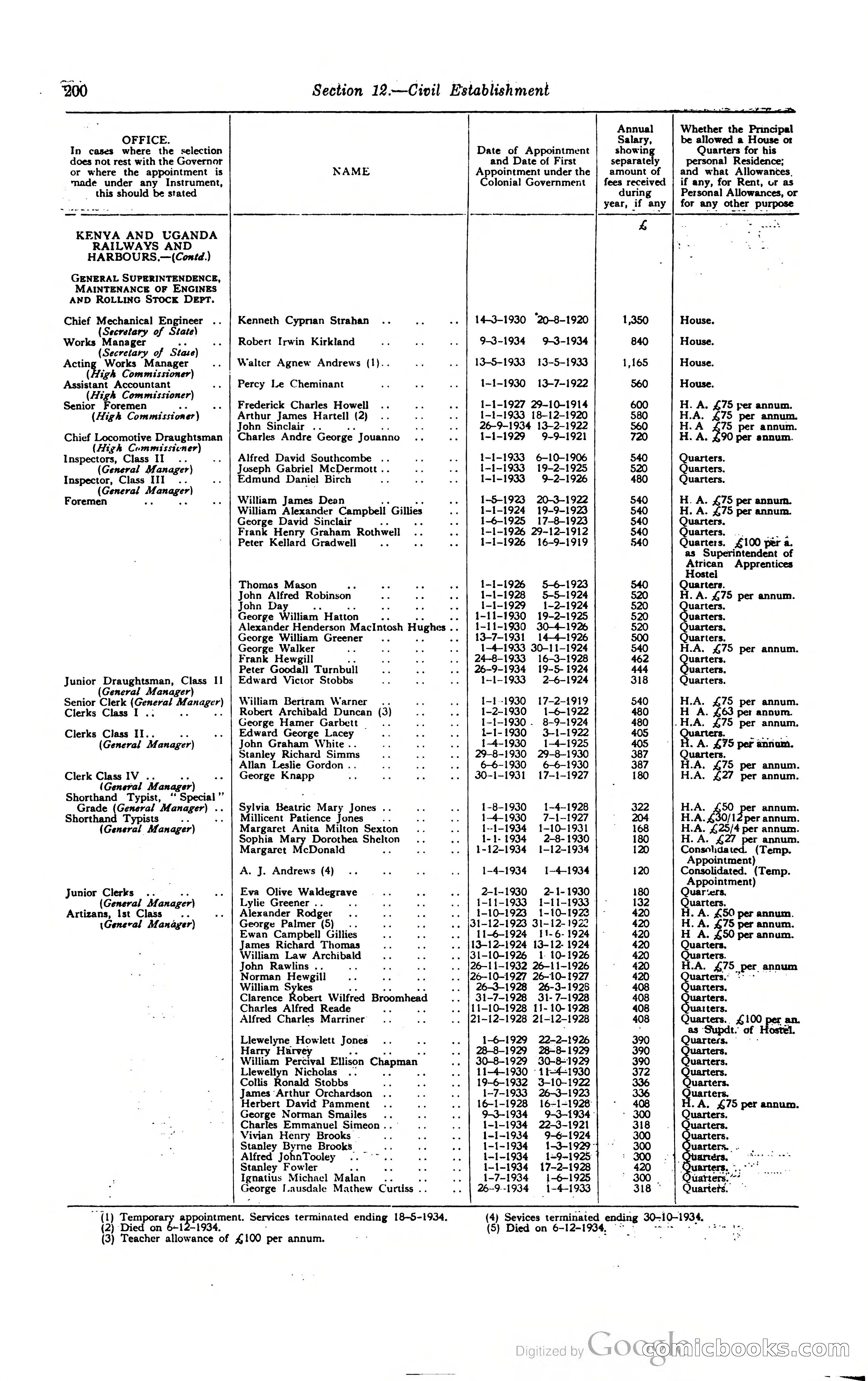 Kenya Colony and Protectorate Blue Book — page 213 of 400