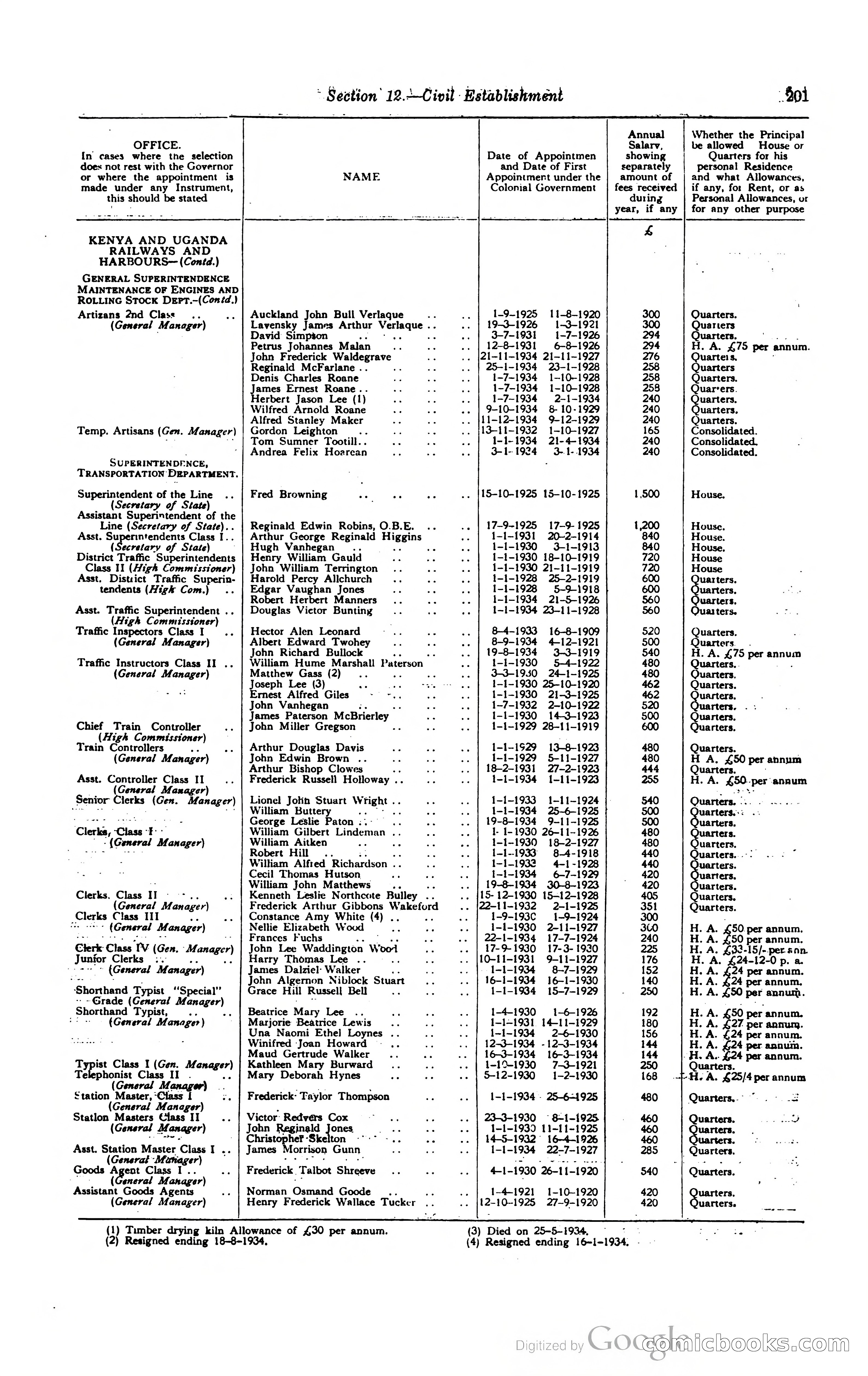 Kenya Colony and Protectorate Blue Book — page 214 of 400