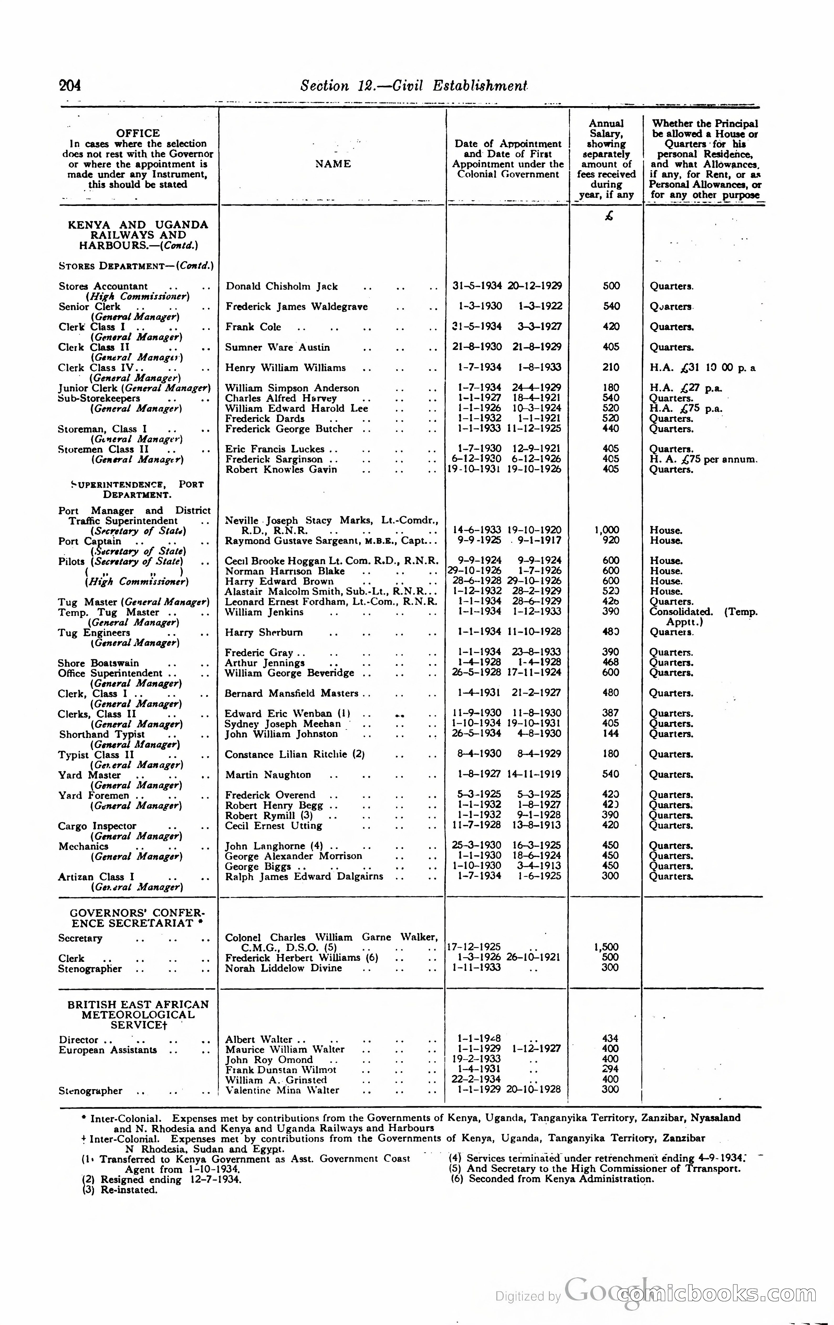 Kenya Colony and Protectorate Blue Book — page 219 of 400
