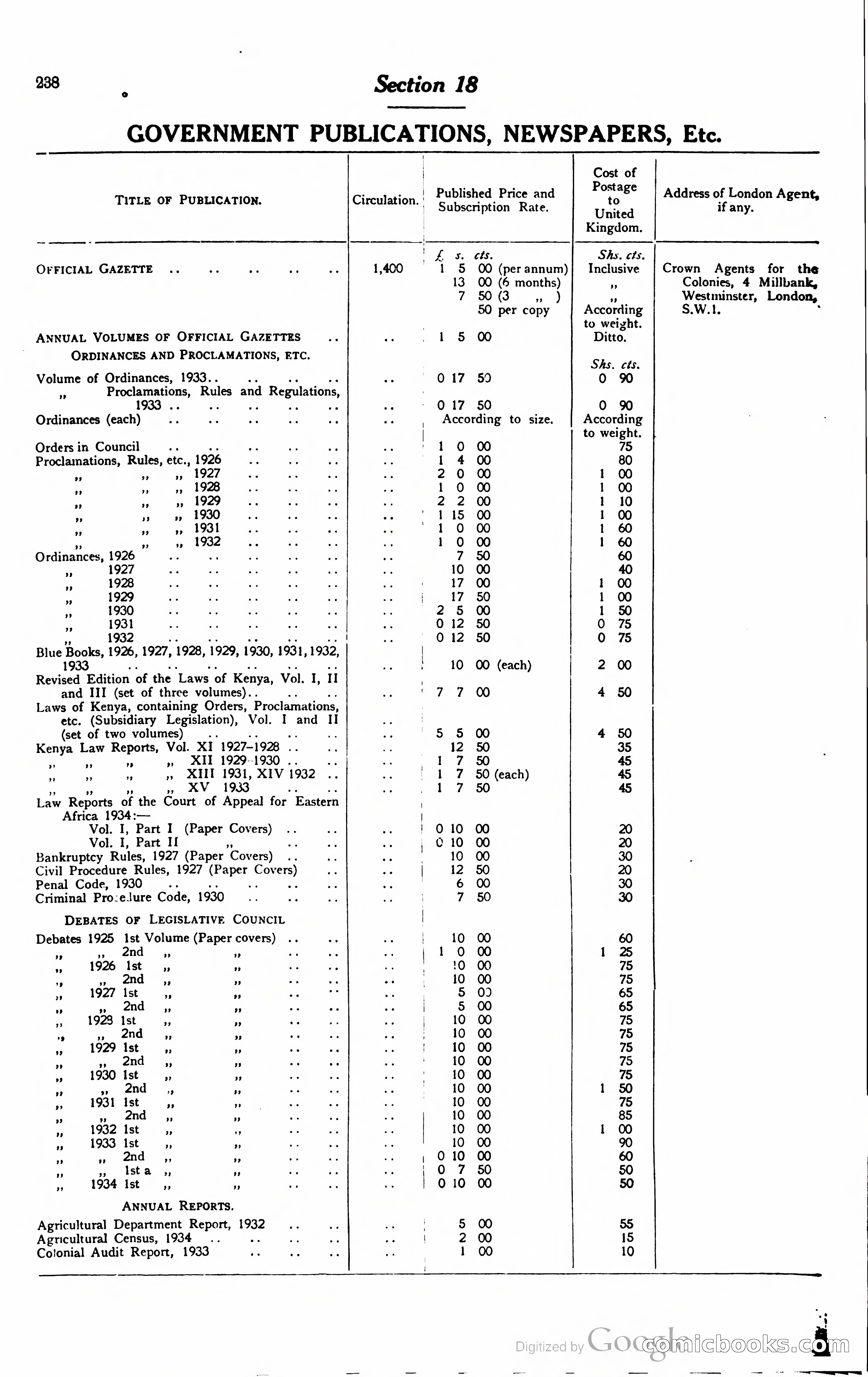 Kenya Colony and Protectorate Blue Book — page 255 of 400