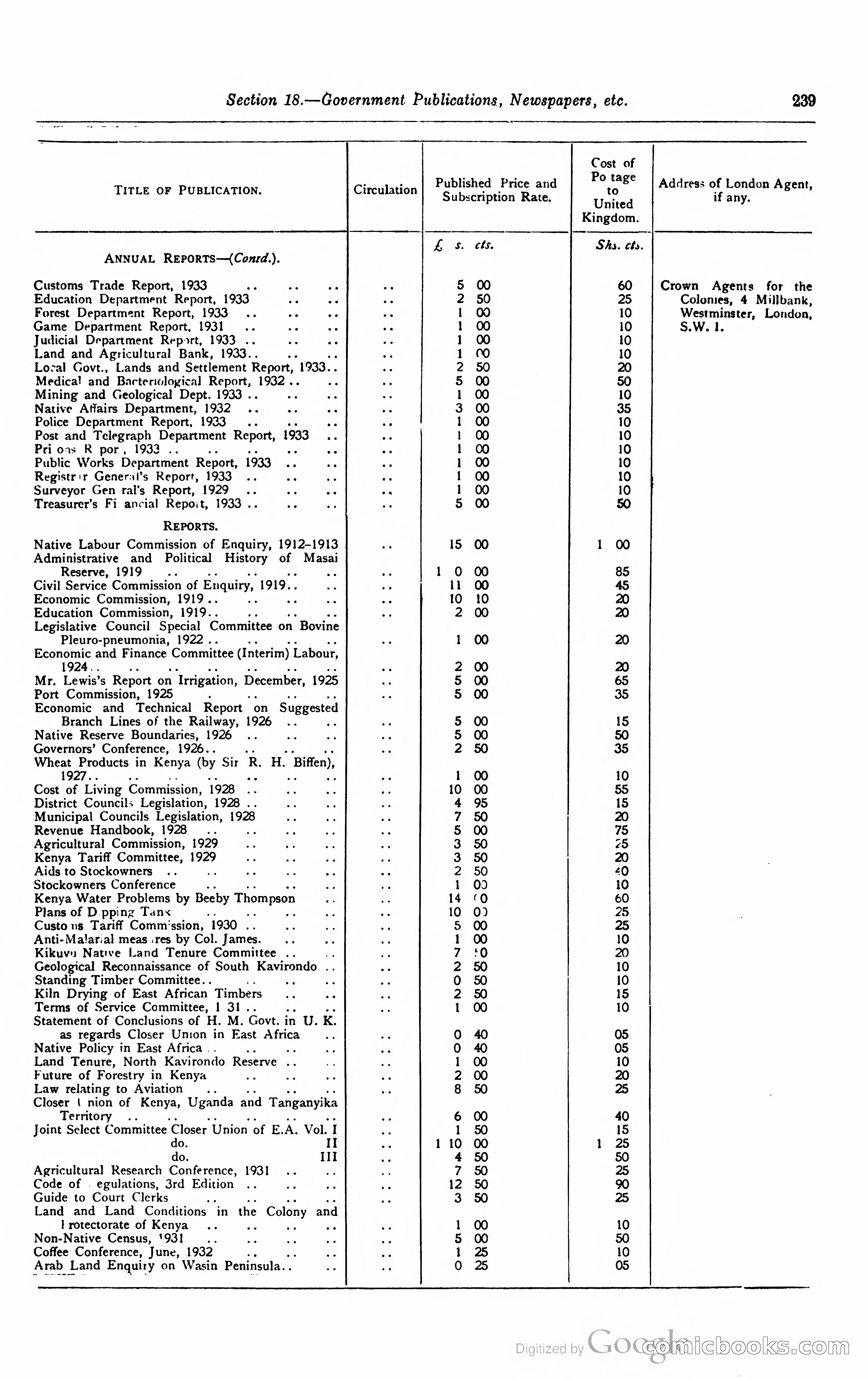 Kenya Colony and Protectorate Blue Book — page 256 of 400