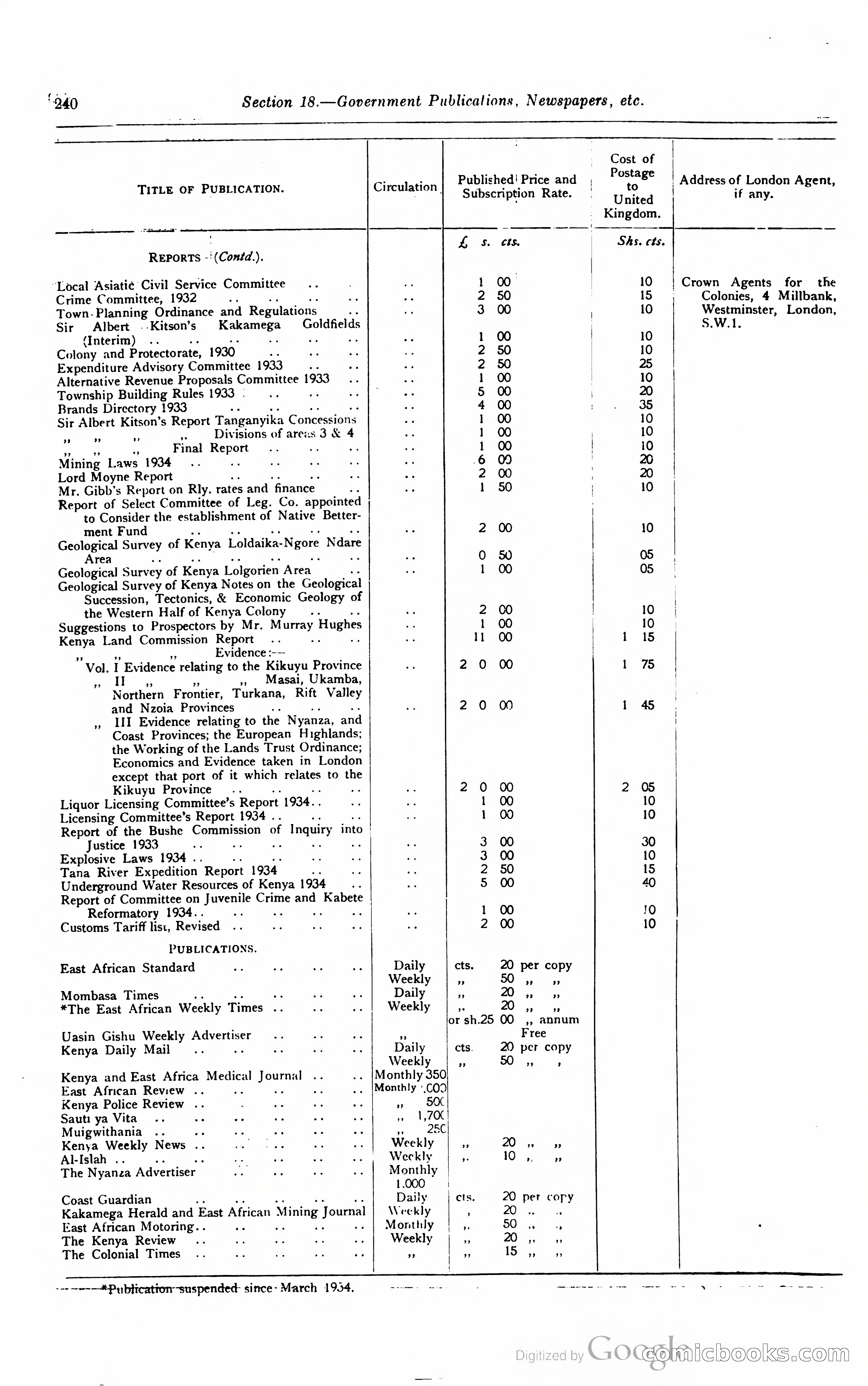 Kenya Colony and Protectorate Blue Book — page 257 of 400