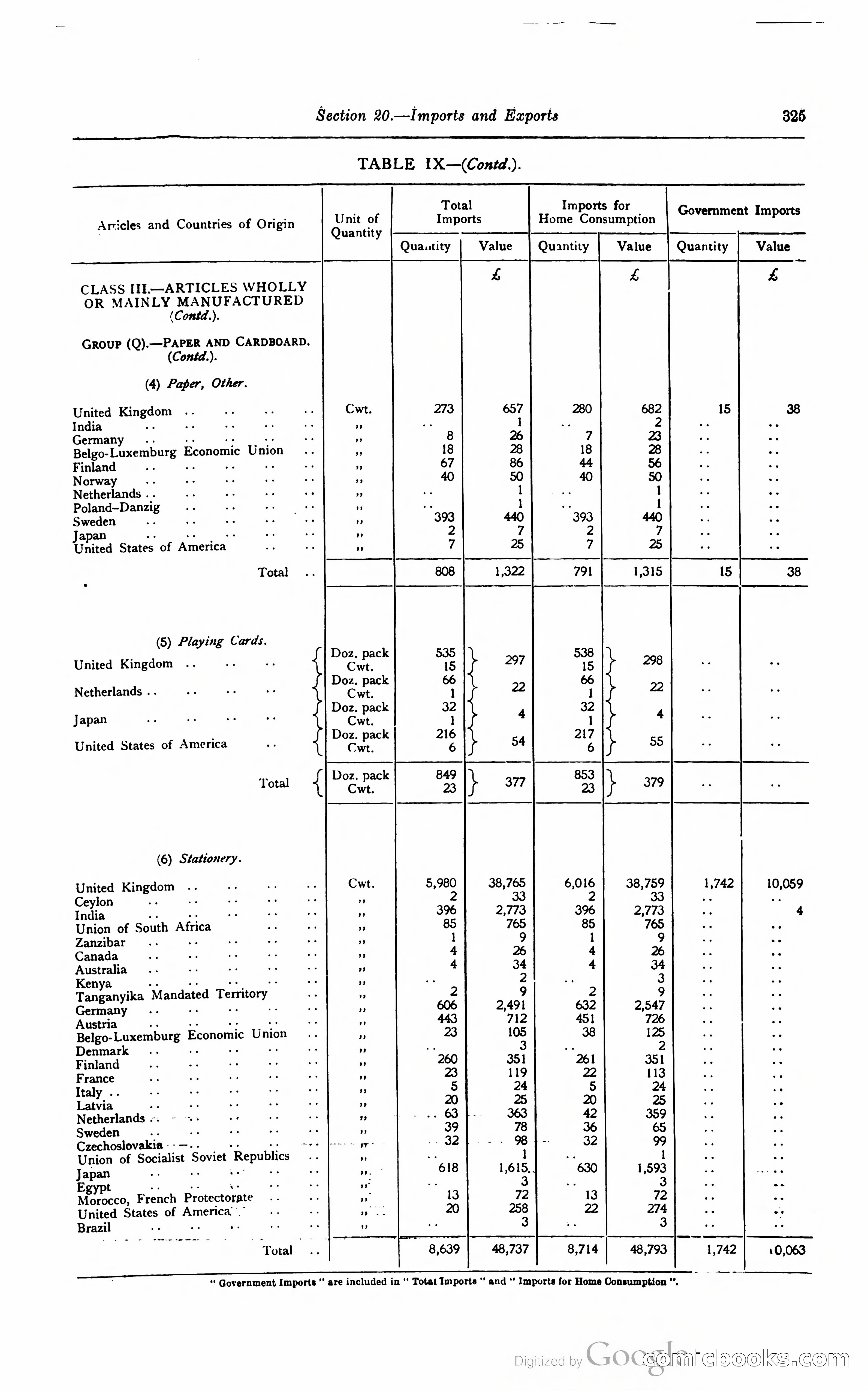 Kenya Colony and Protectorate Blue Book — page 342 of 400
