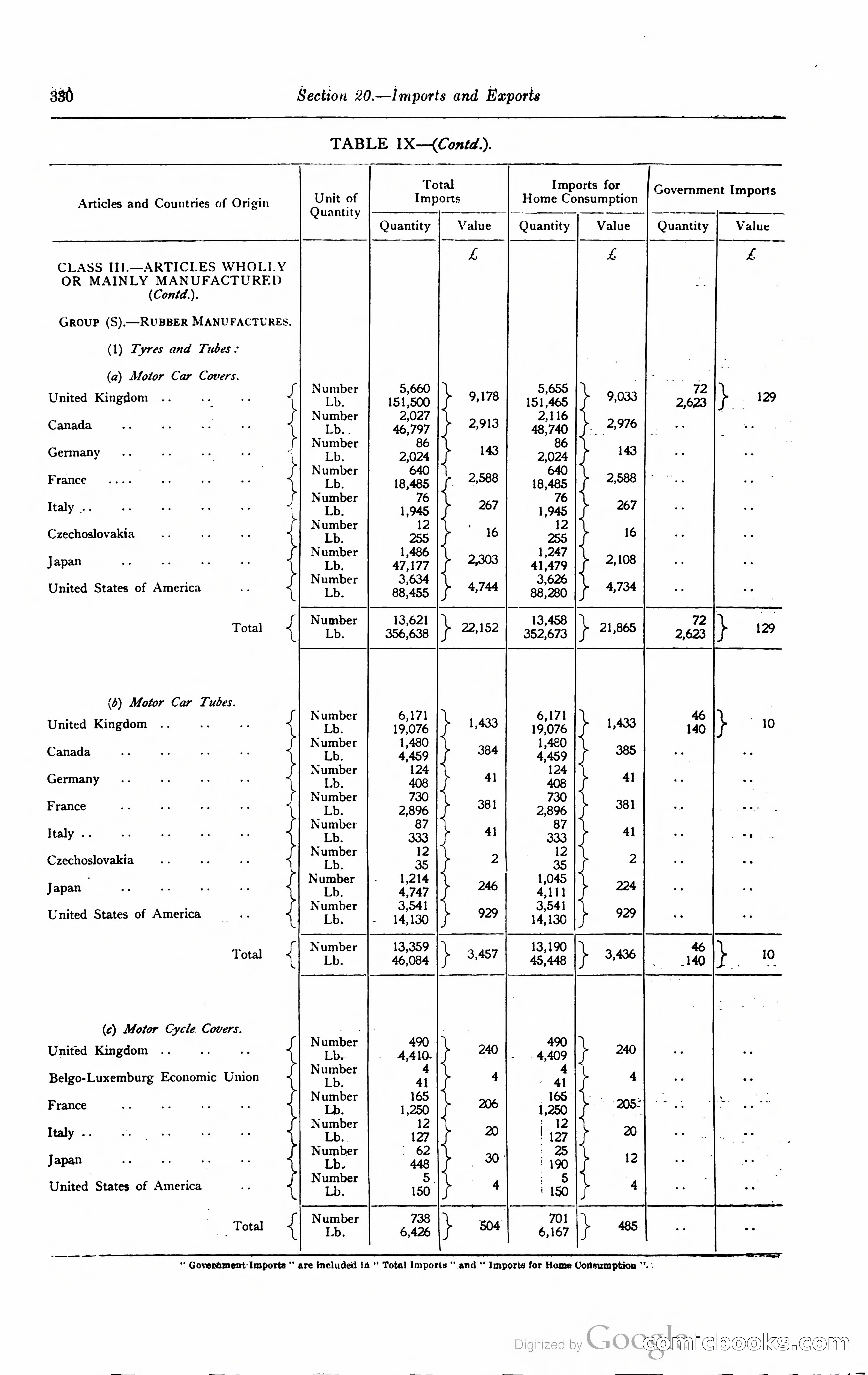 Kenya Colony and Protectorate Blue Book — page 347 of 400