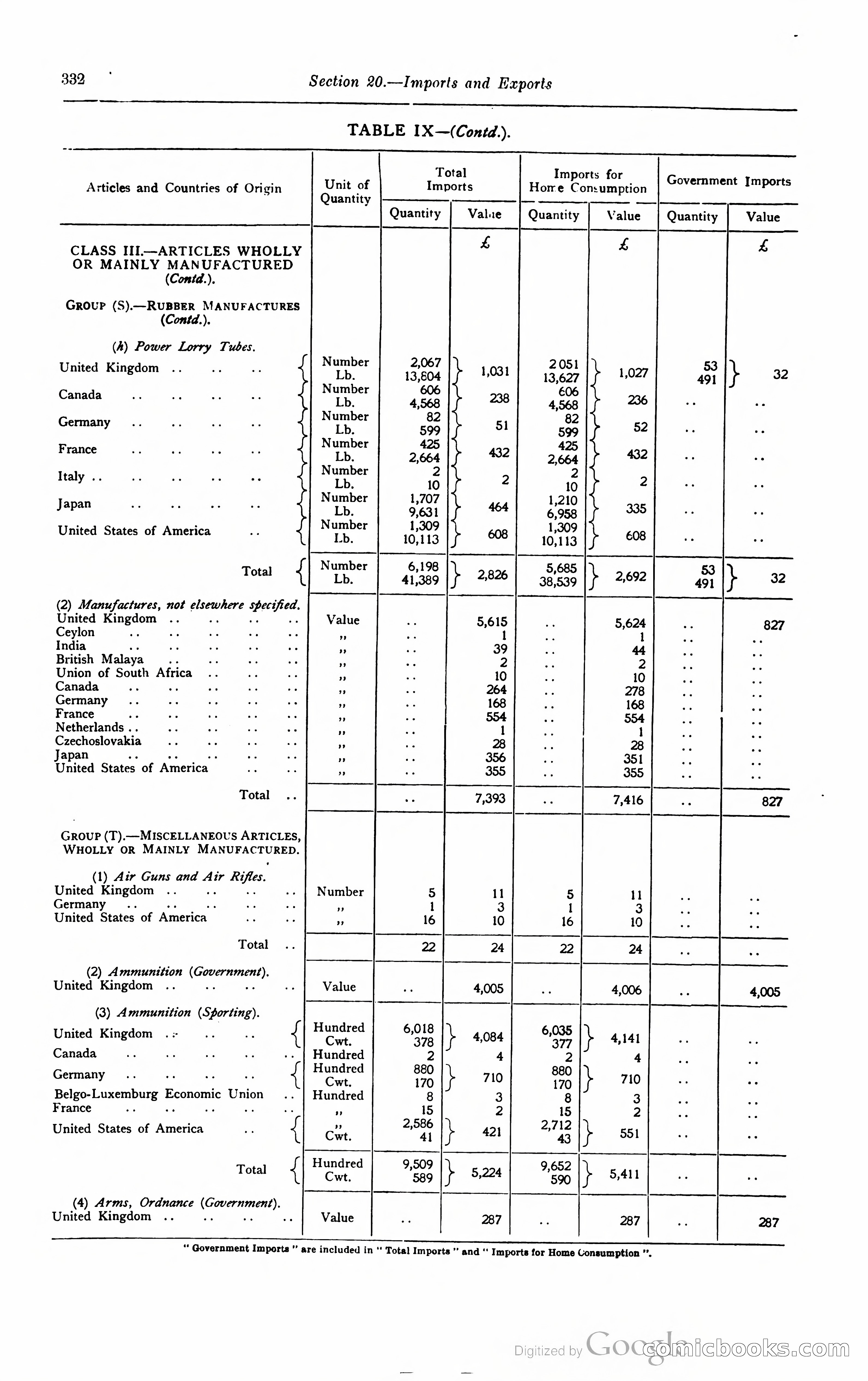 Kenya Colony and Protectorate Blue Book — page 349 of 400