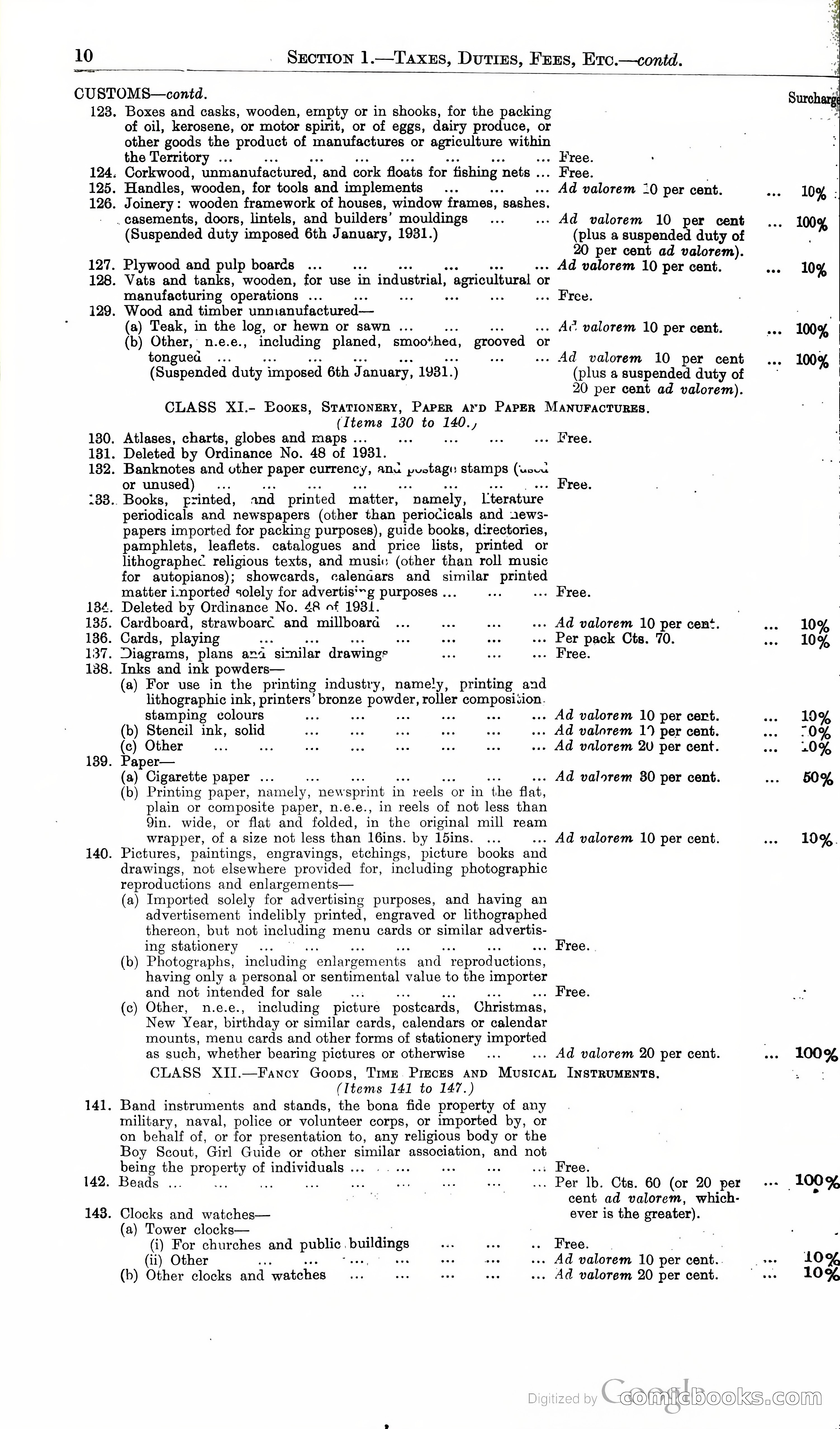 Tanganyika Territory Blue Book for the year ended 31st December 1947 — page 19 of 400