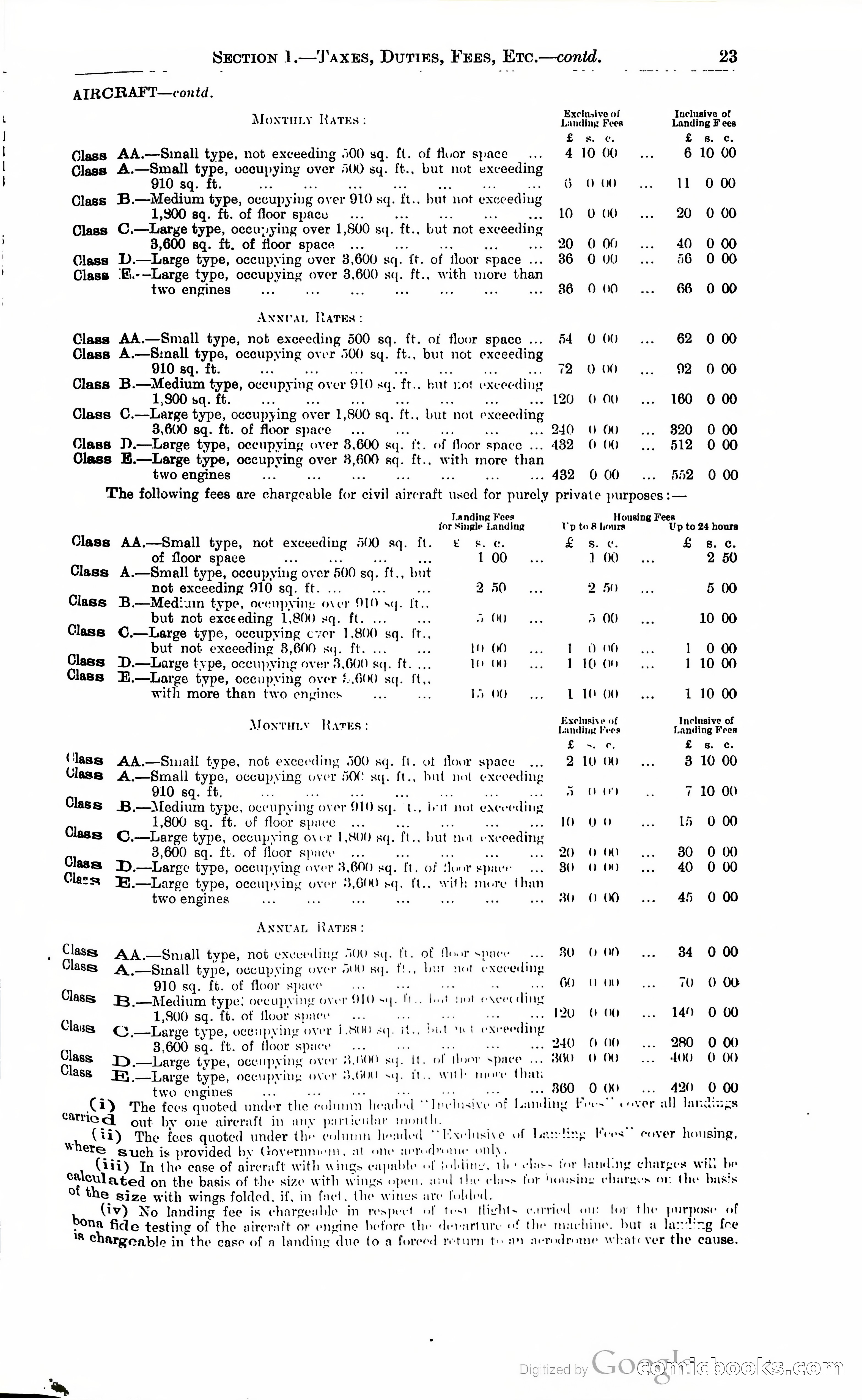 Tanganyika Territory Blue Book for the year ended 31st December 1947 — page 32 of 400