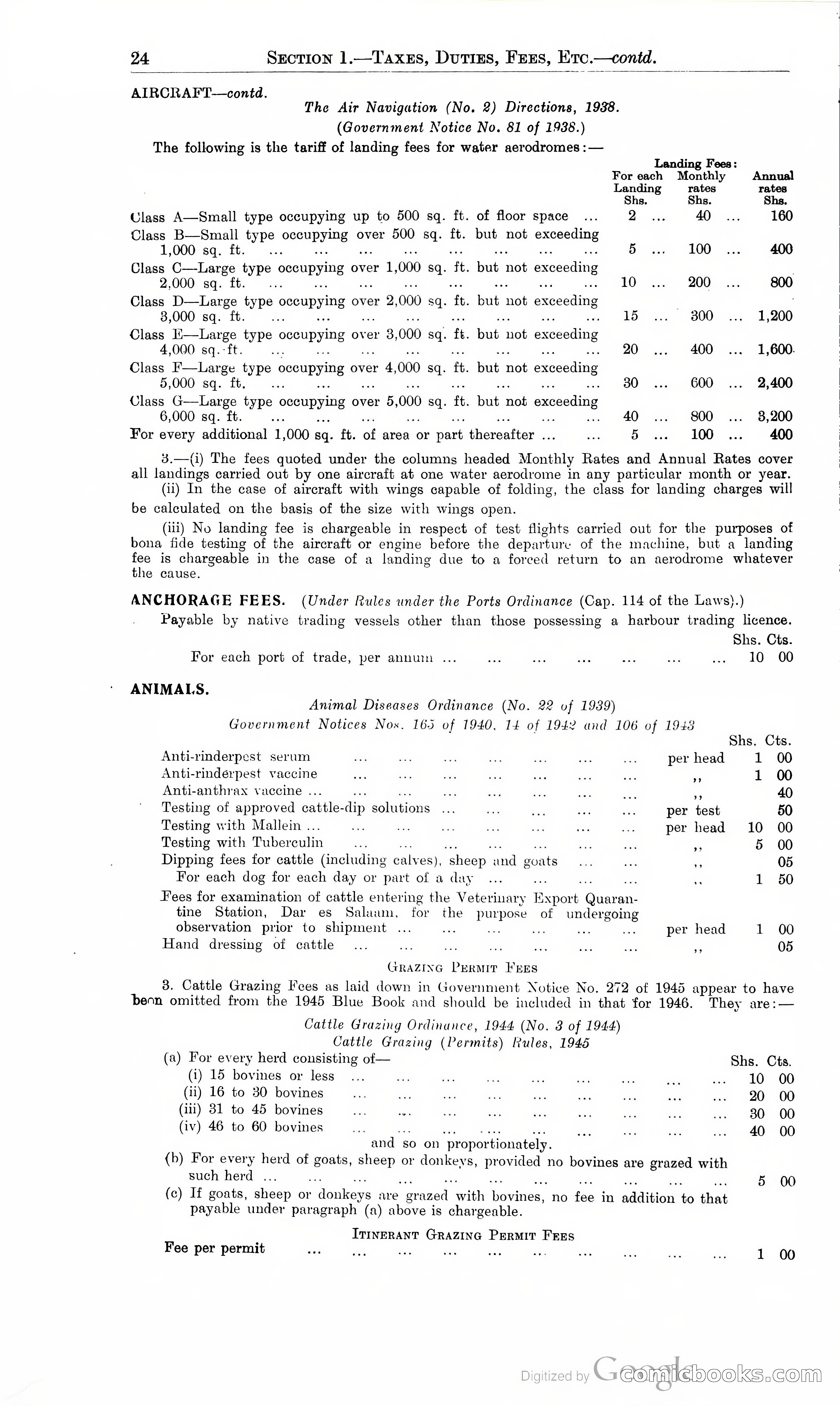 Tanganyika Territory Blue Book for the year ended 31st December 1947 — page 33 of 400