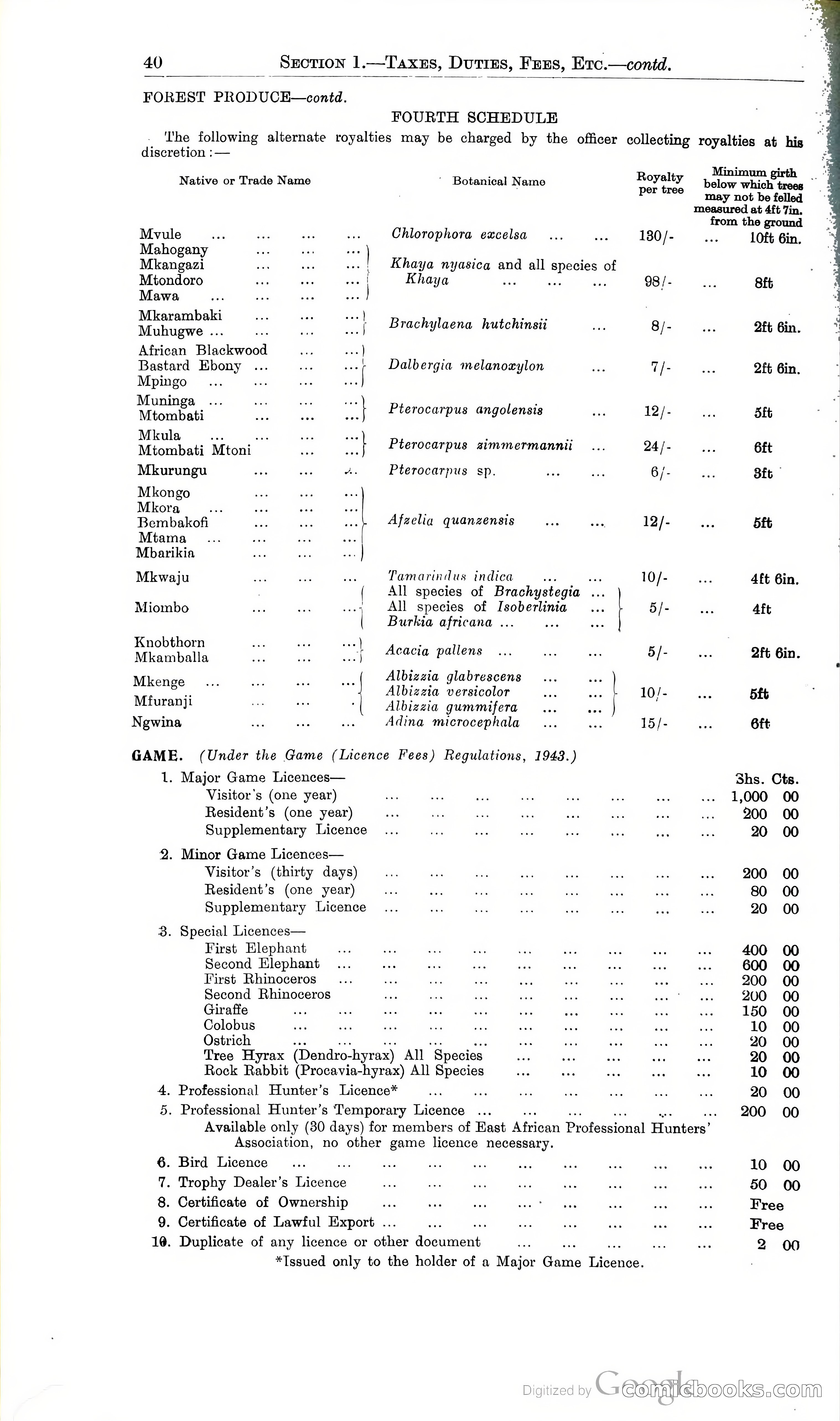 Tanganyika Territory Blue Book for the year ended 31st December 1947 — page 49 of 400