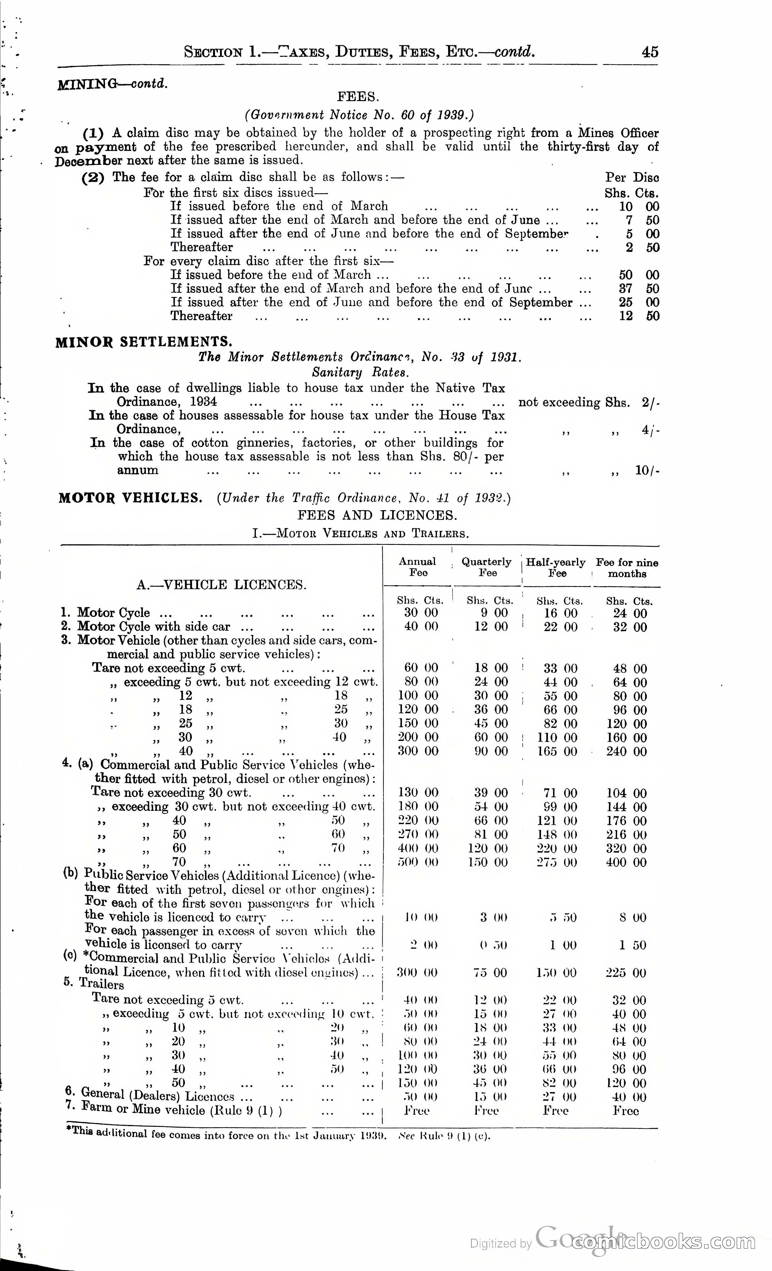 Tanganyika Territory Blue Book for the year ended 31st December 1947 — page 54 of 400