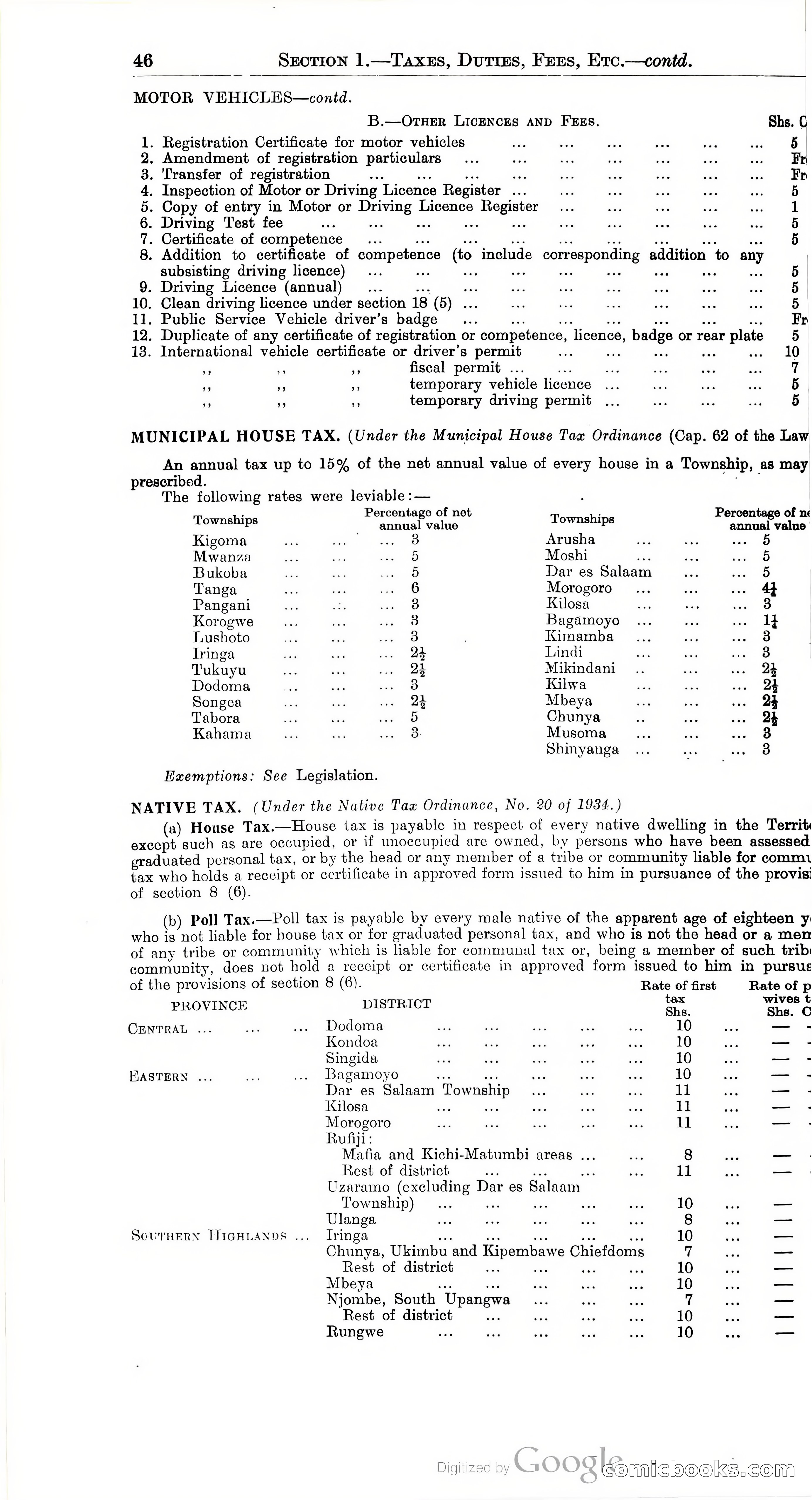 Tanganyika Territory Blue Book for the year ended 31st December 1947 — page 55 of 400
