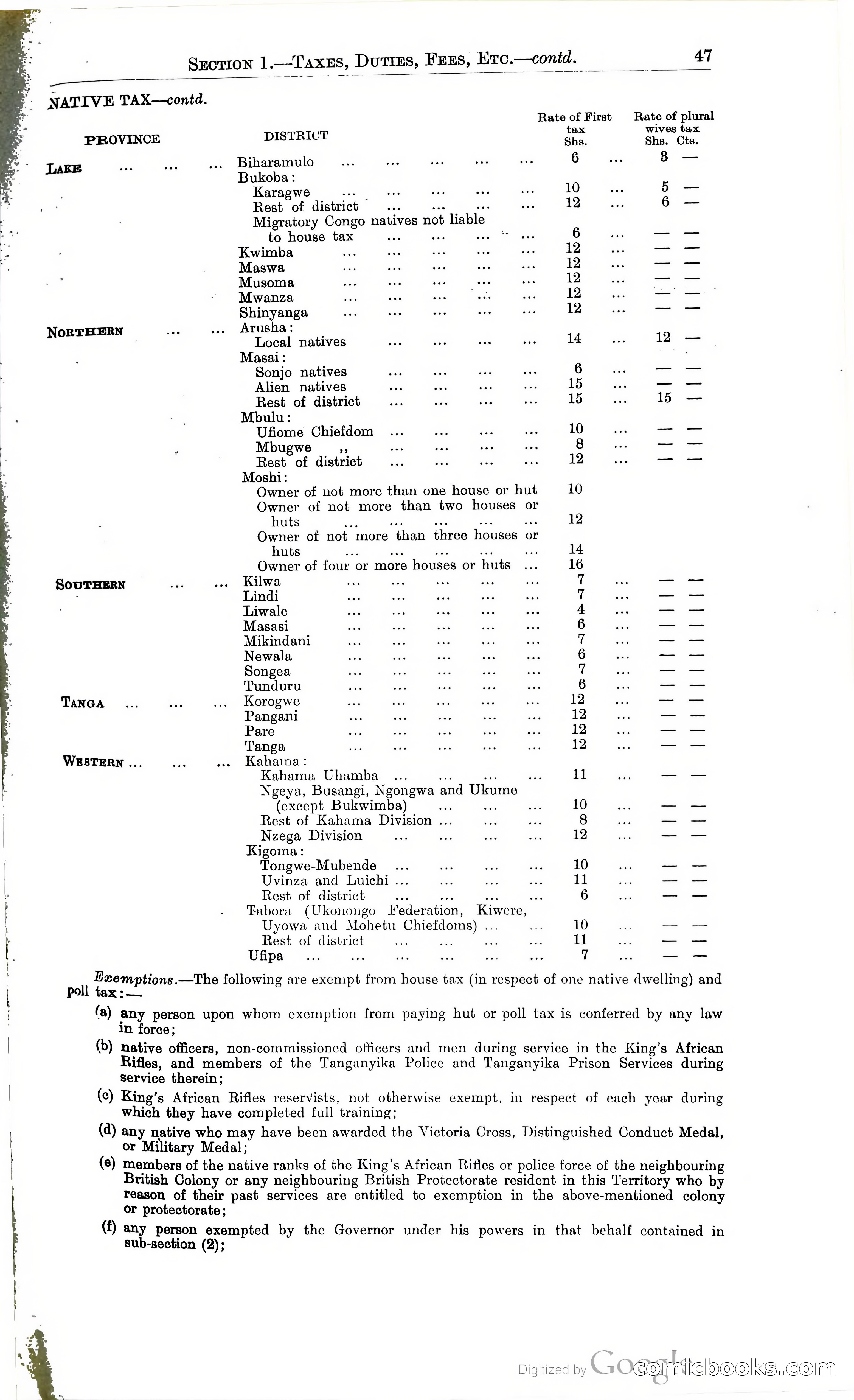 Tanganyika Territory Blue Book for the year ended 31st December 1947 — page 56 of 400